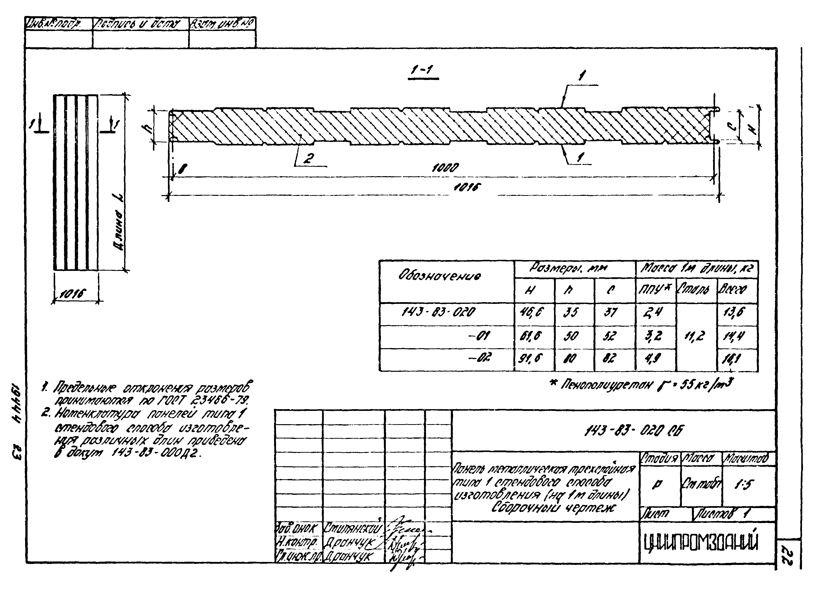 Шифр 143-83