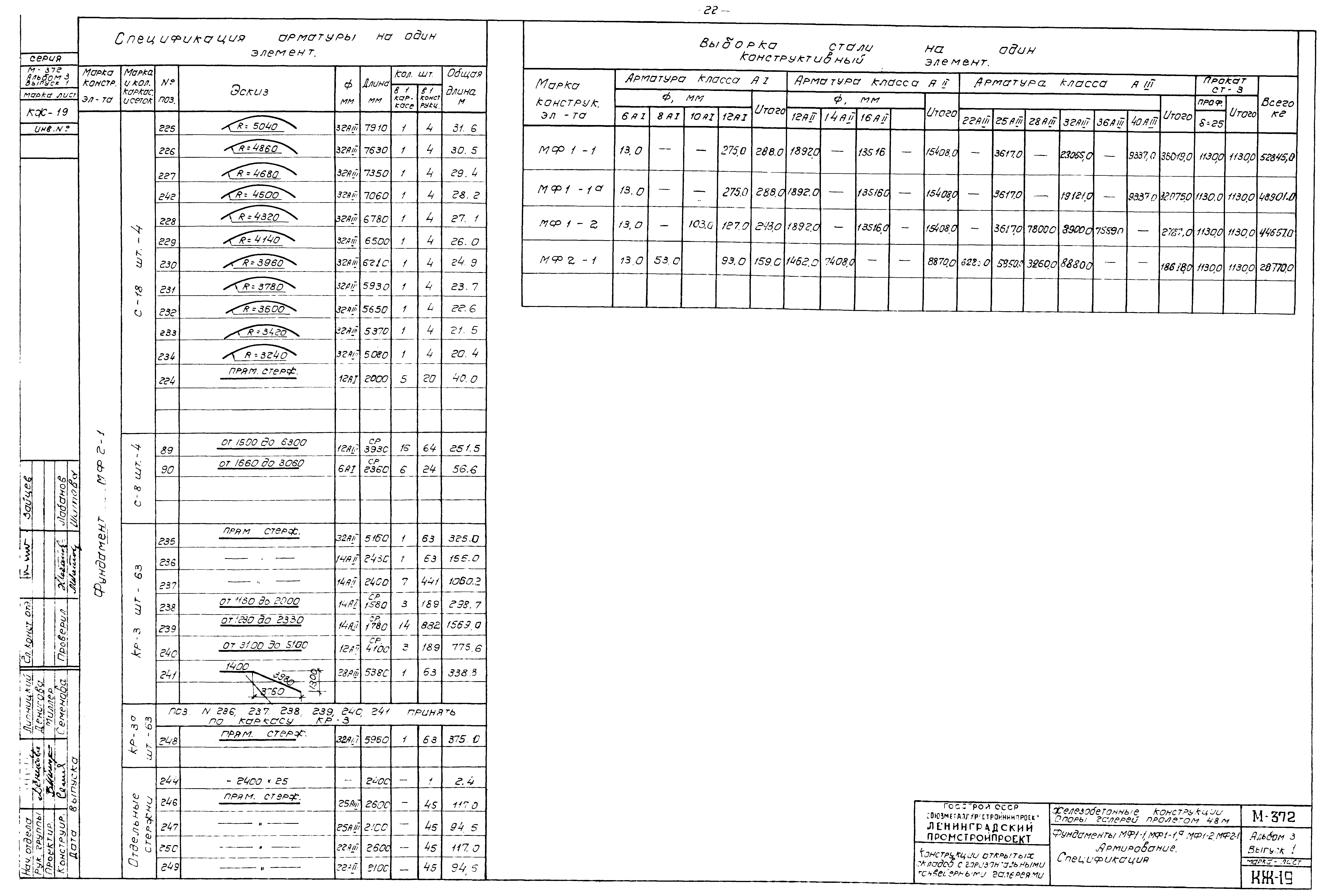 Серия М-372