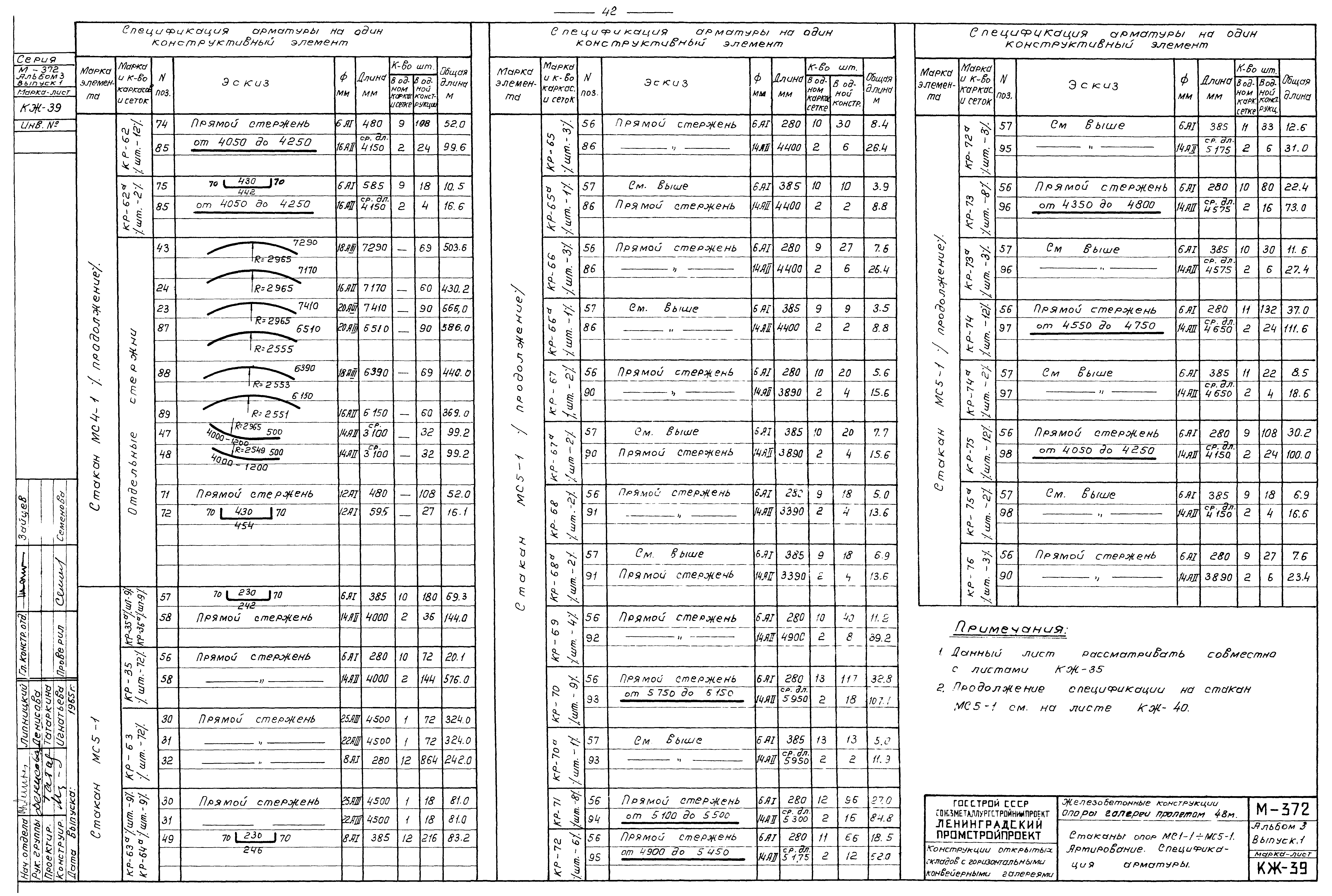 Серия М-372