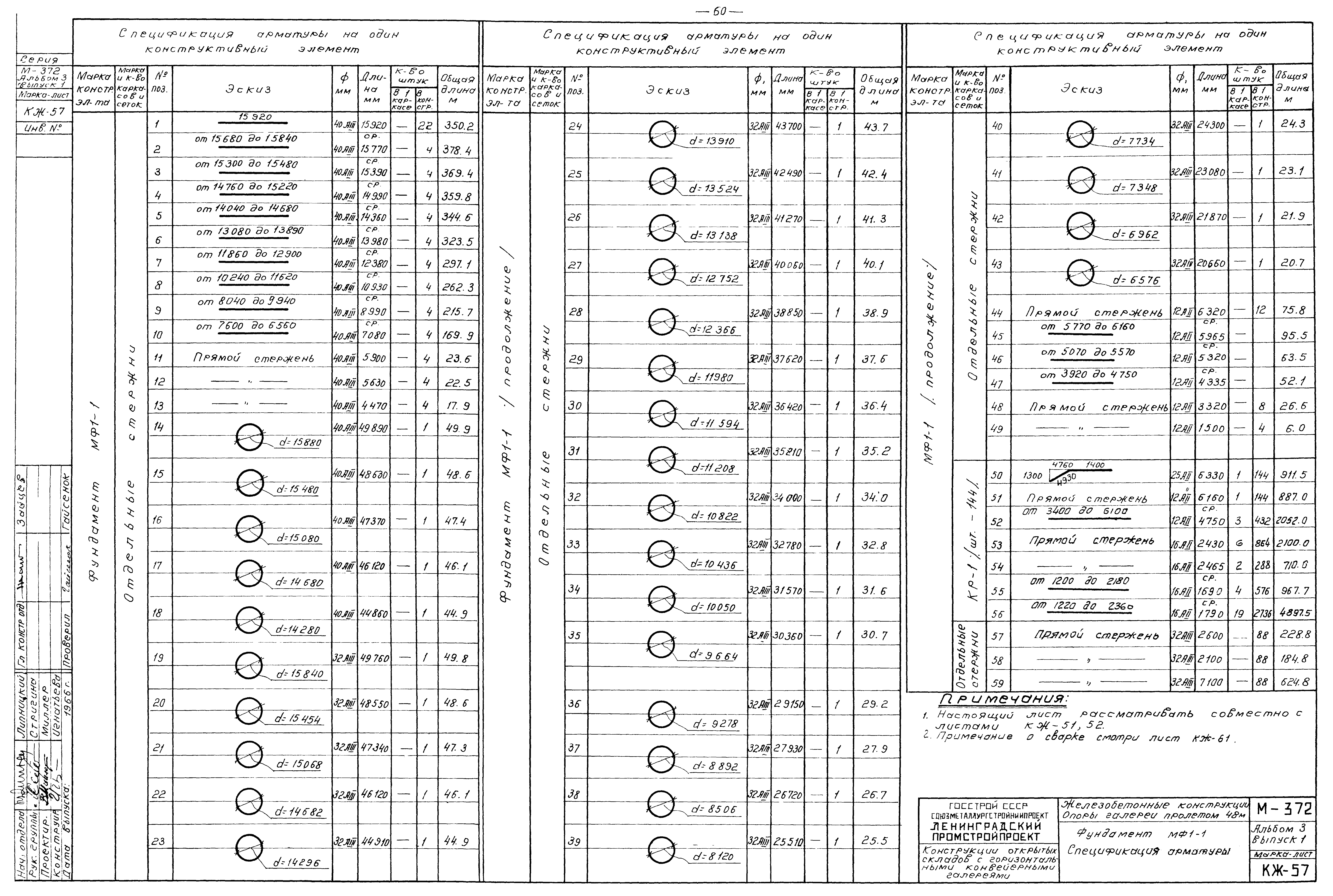 Серия М-372