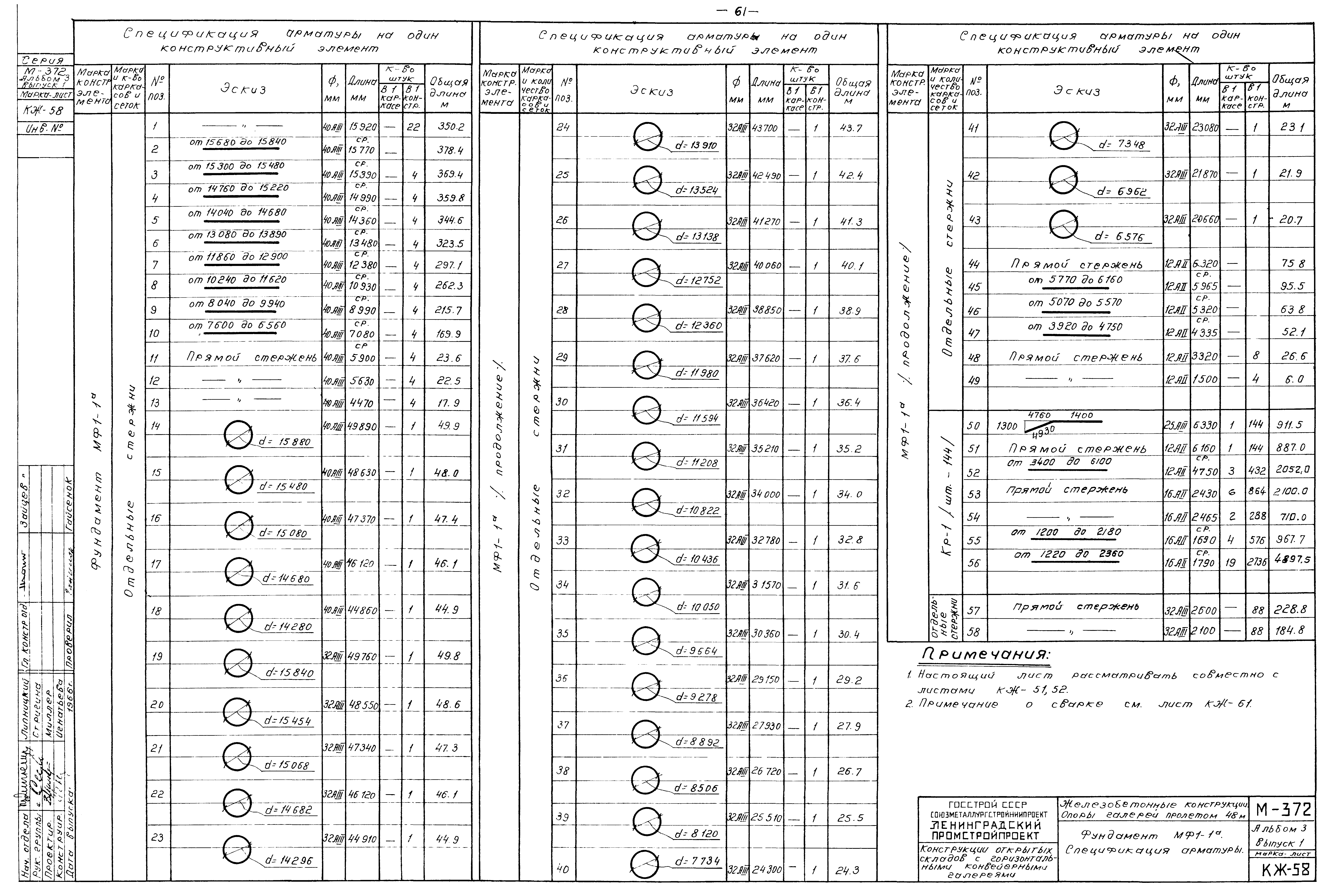 Серия М-372