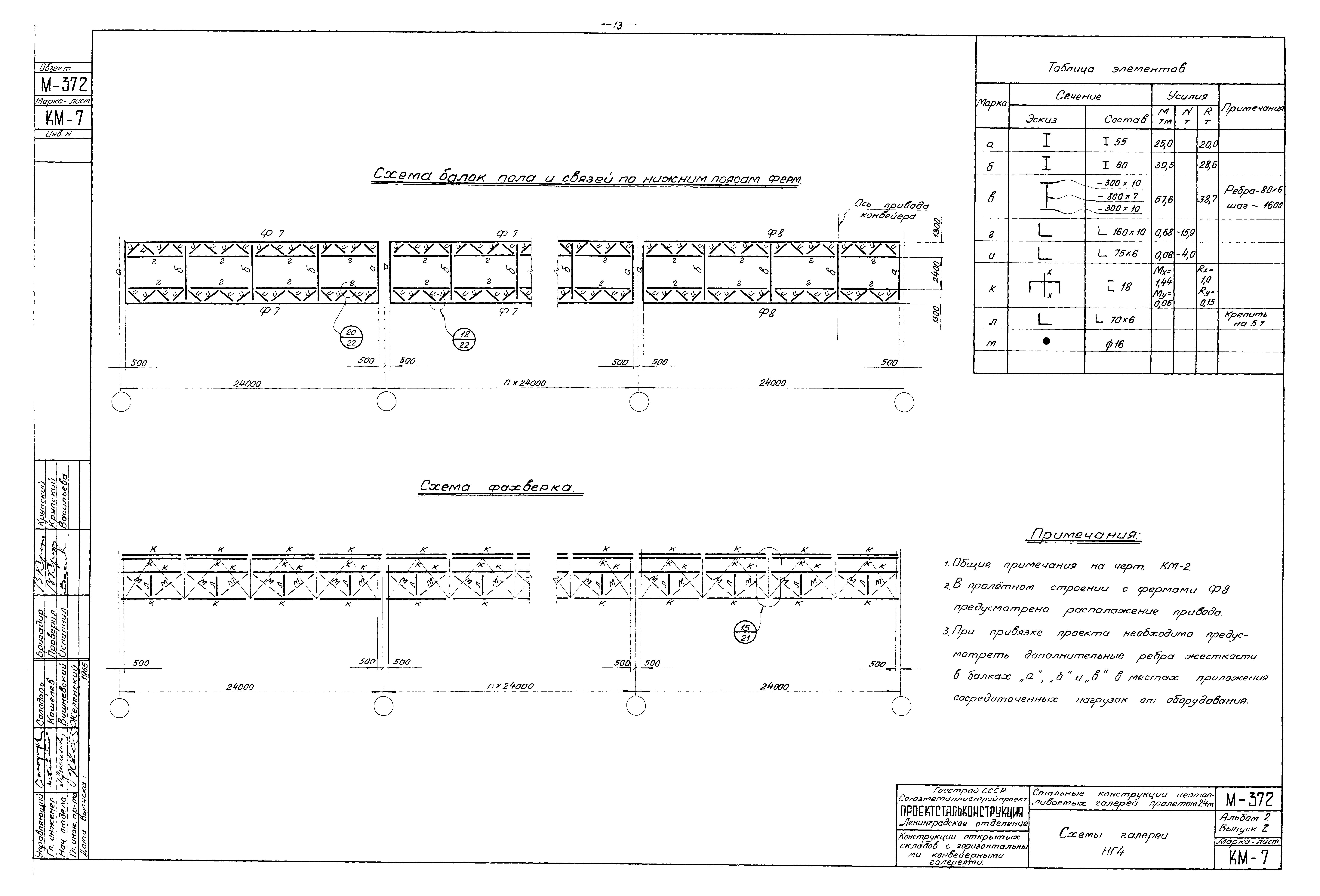 Серия М-372