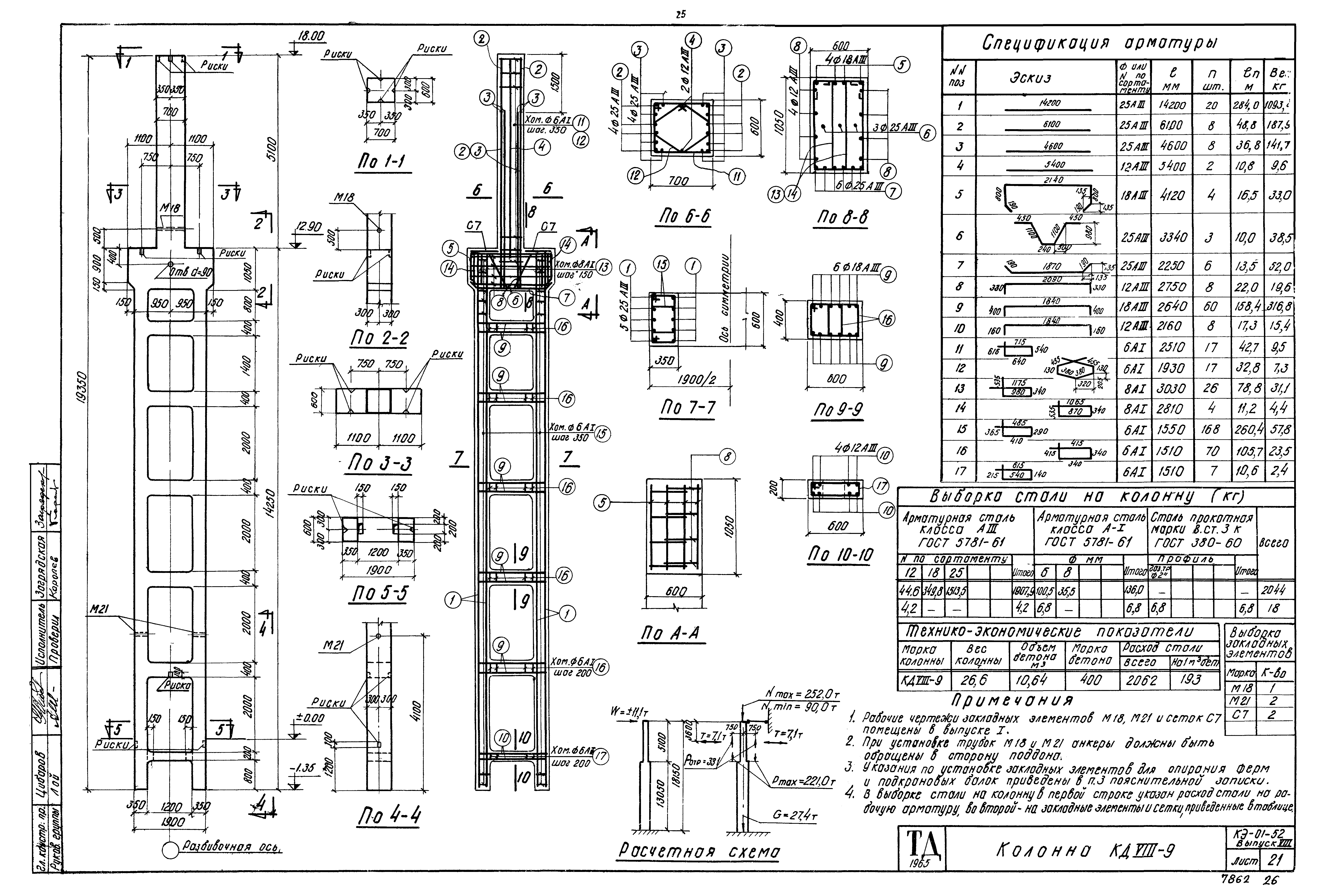 Серия КЭ-01-52