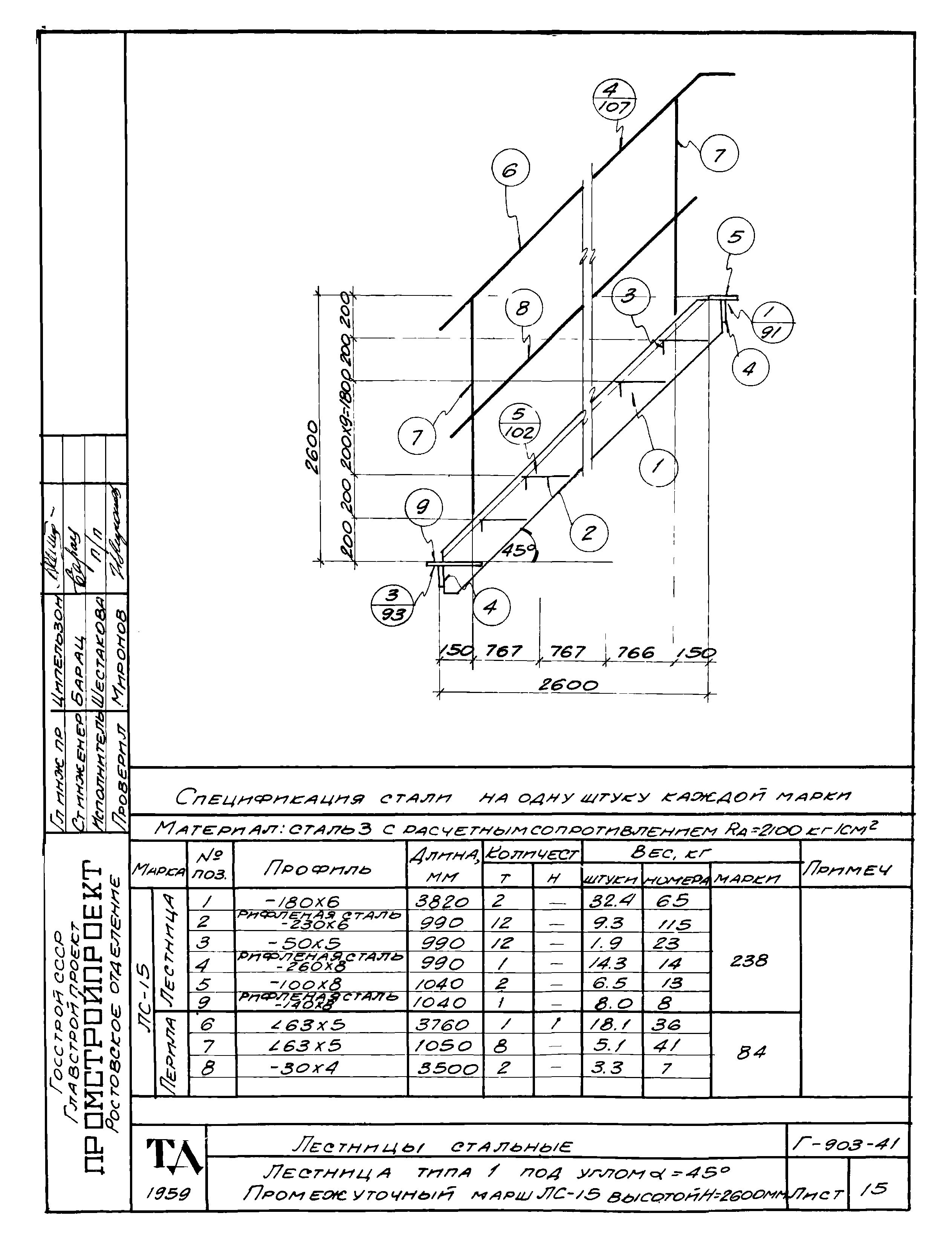 Серия Г-903