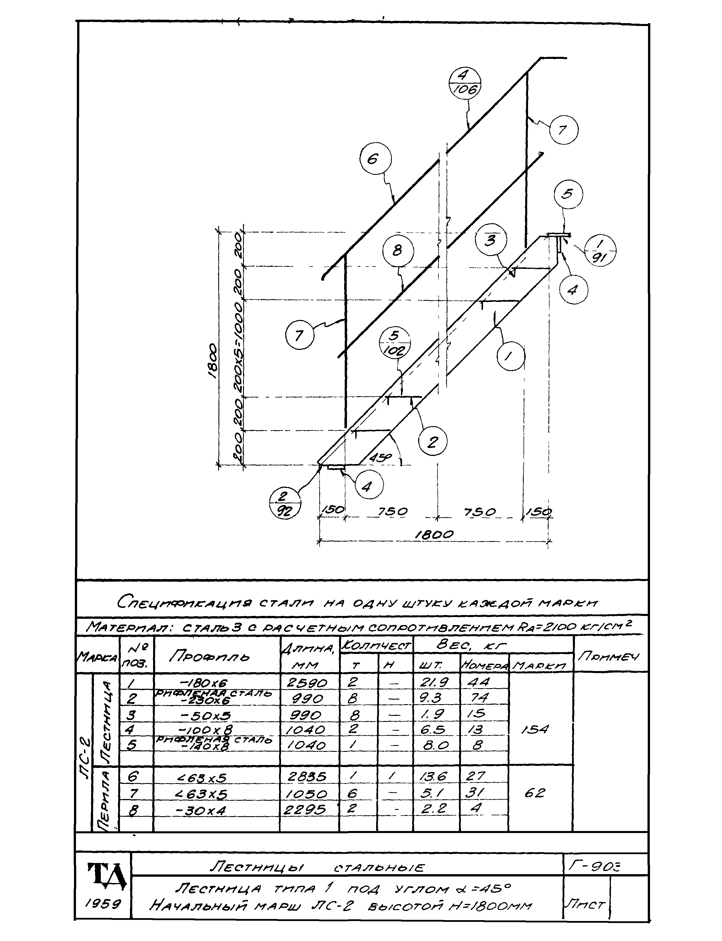 Серия Г-903