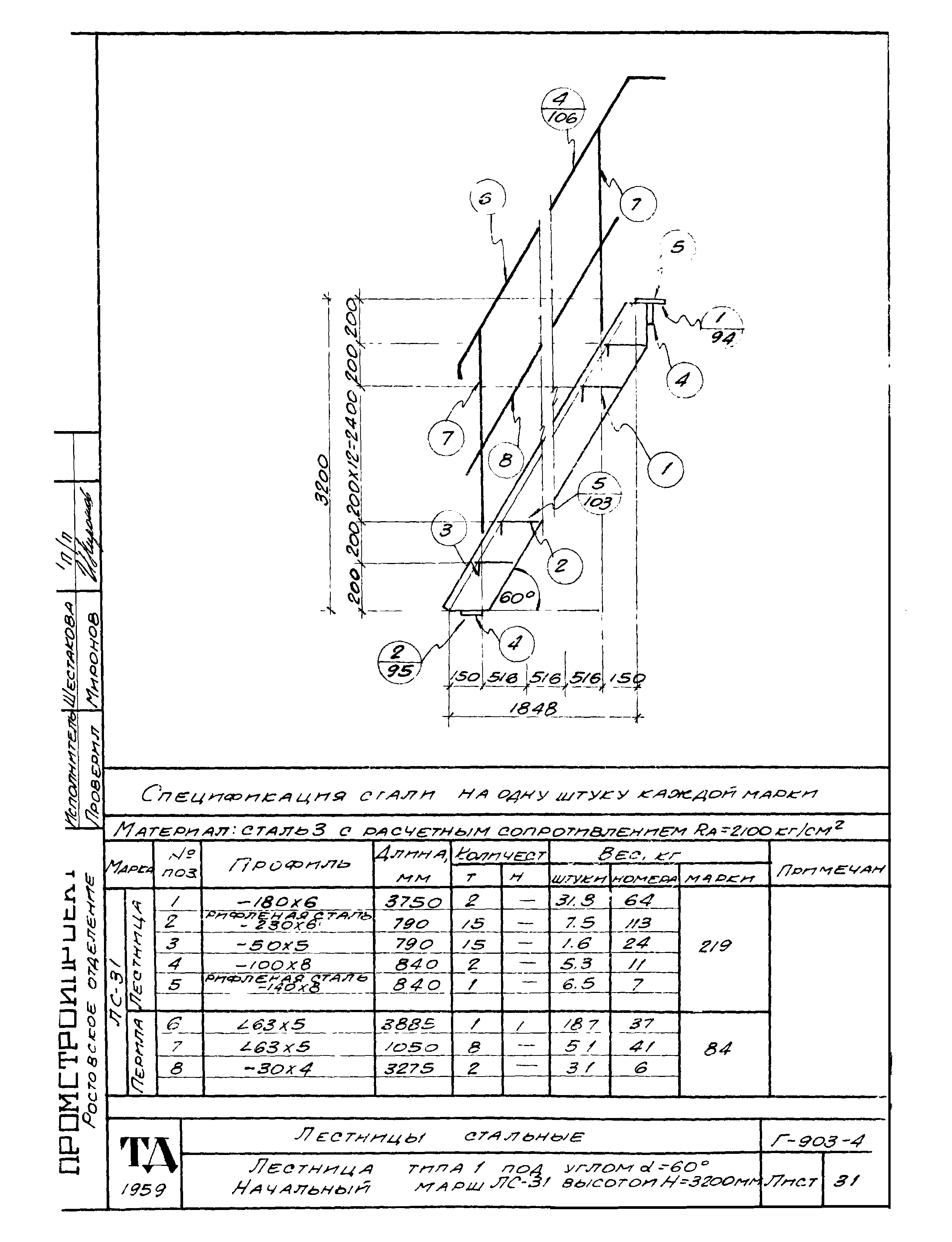 Серия Г-903