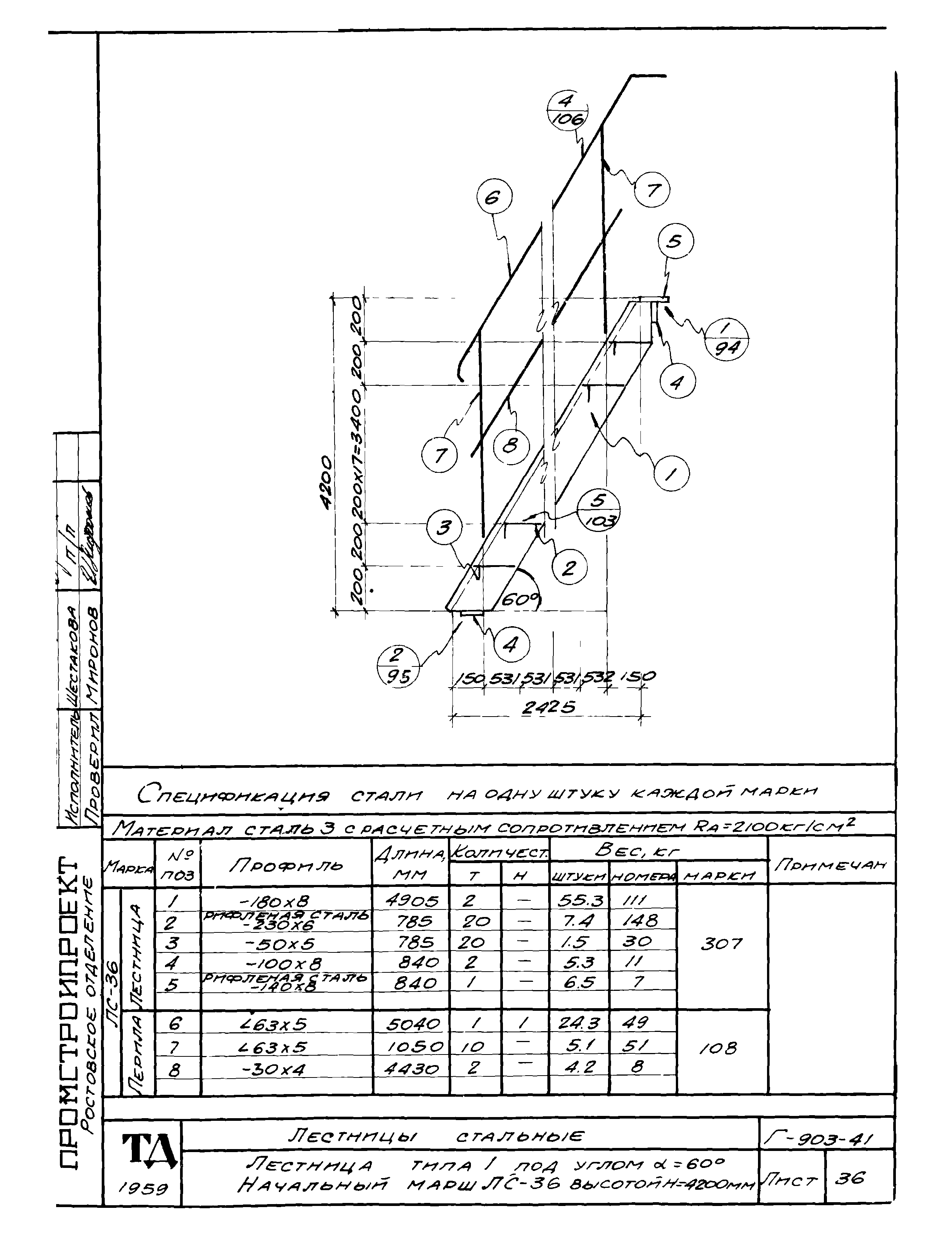 Серия Г-903