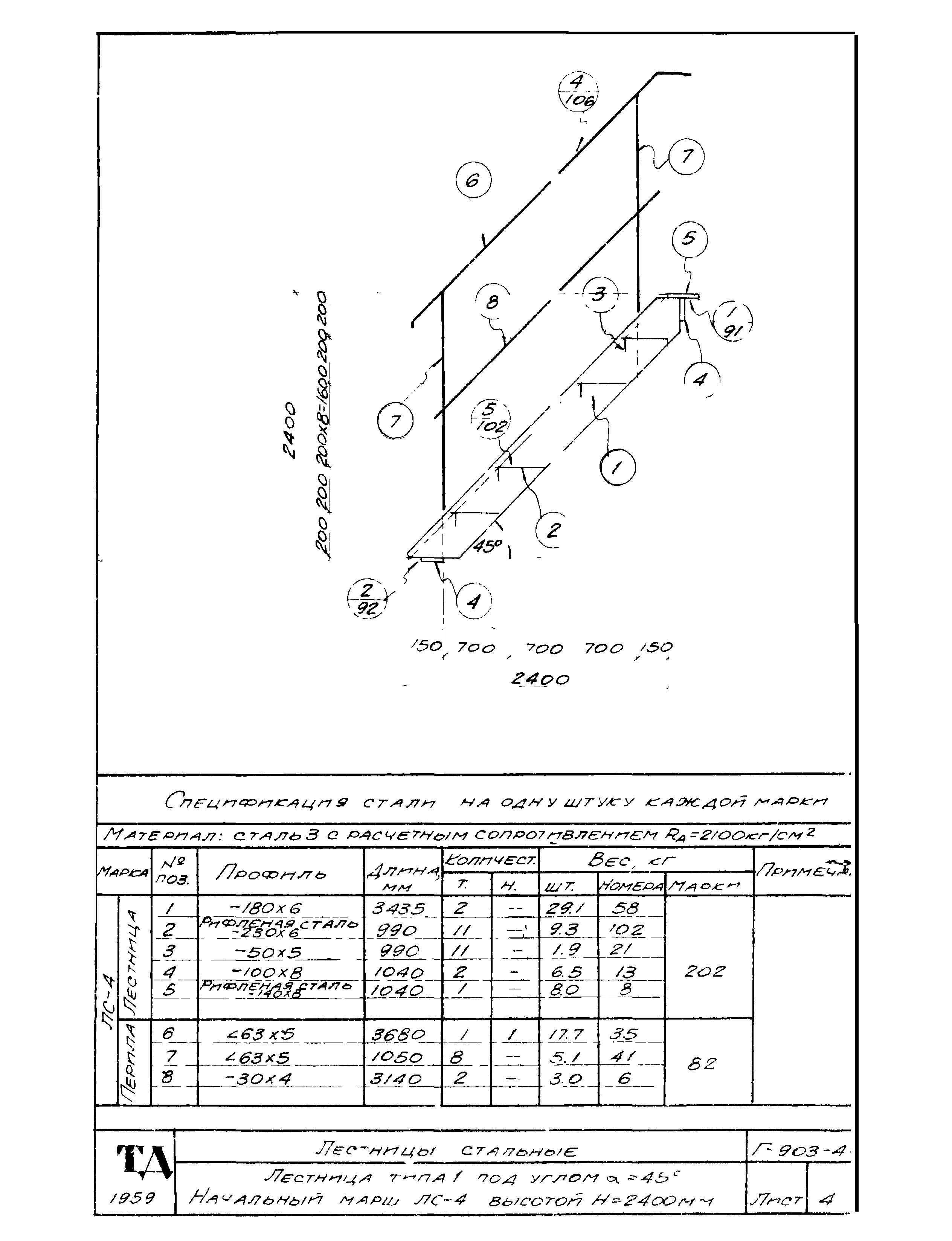 Серия Г-903