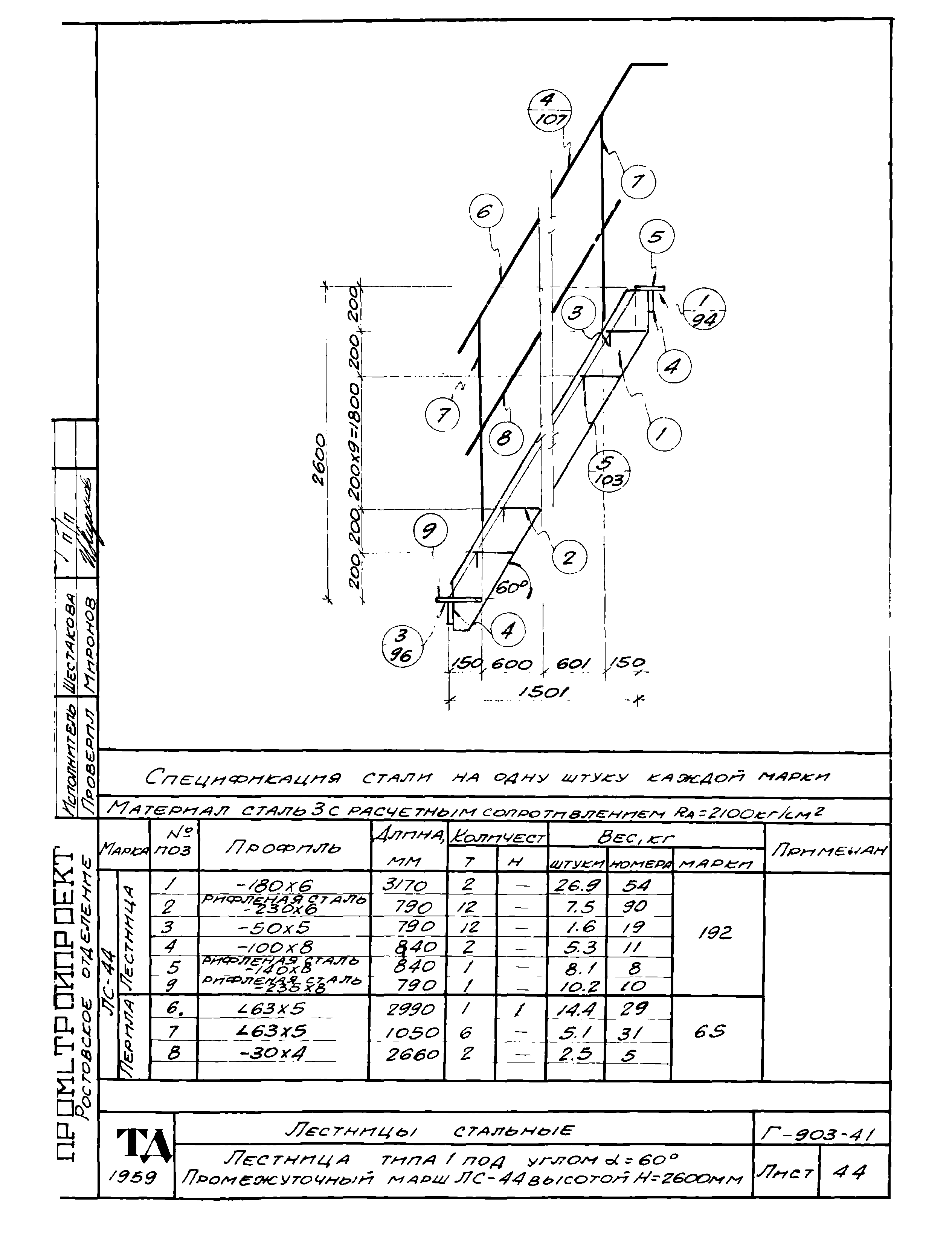 Серия Г-903