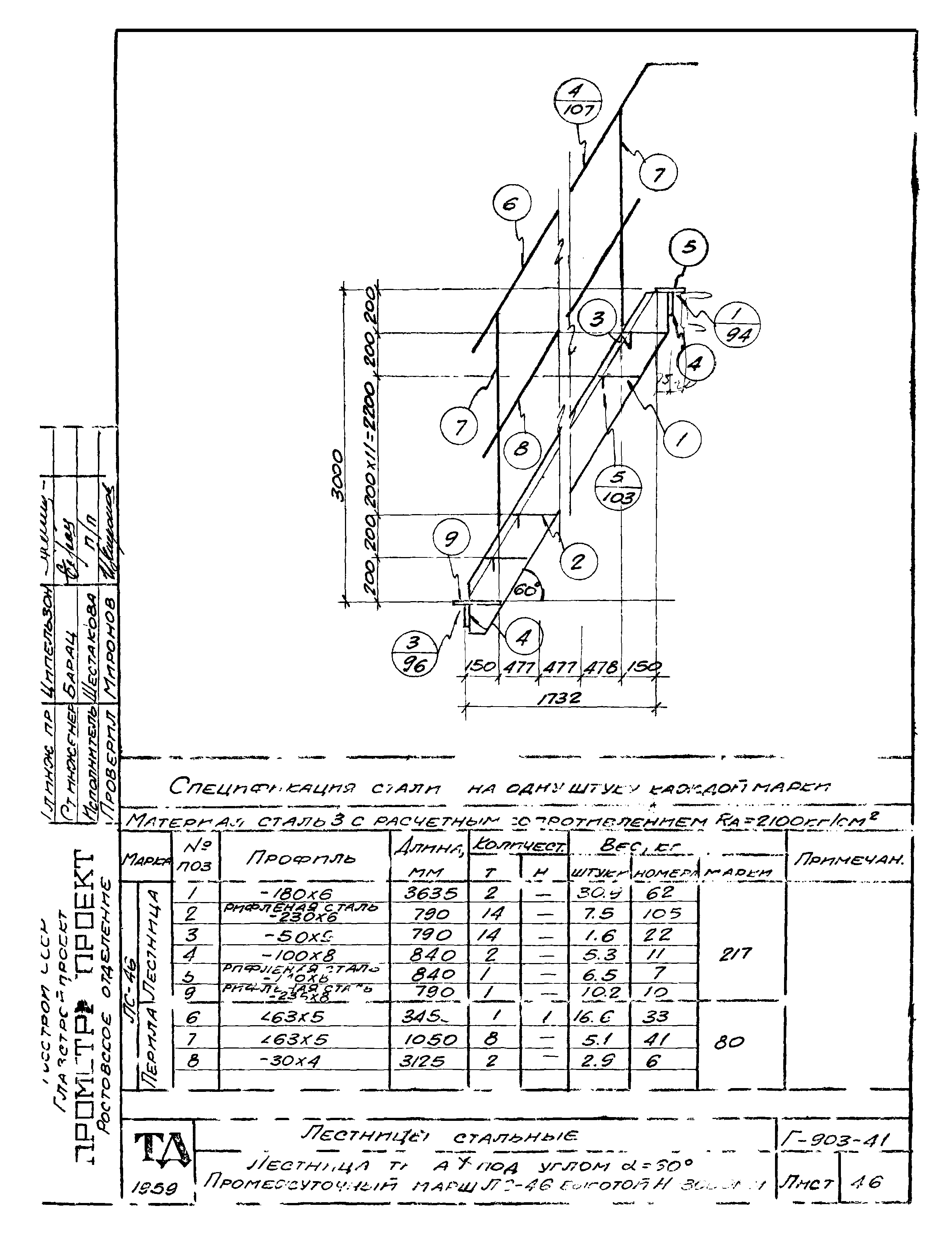 Серия Г-903