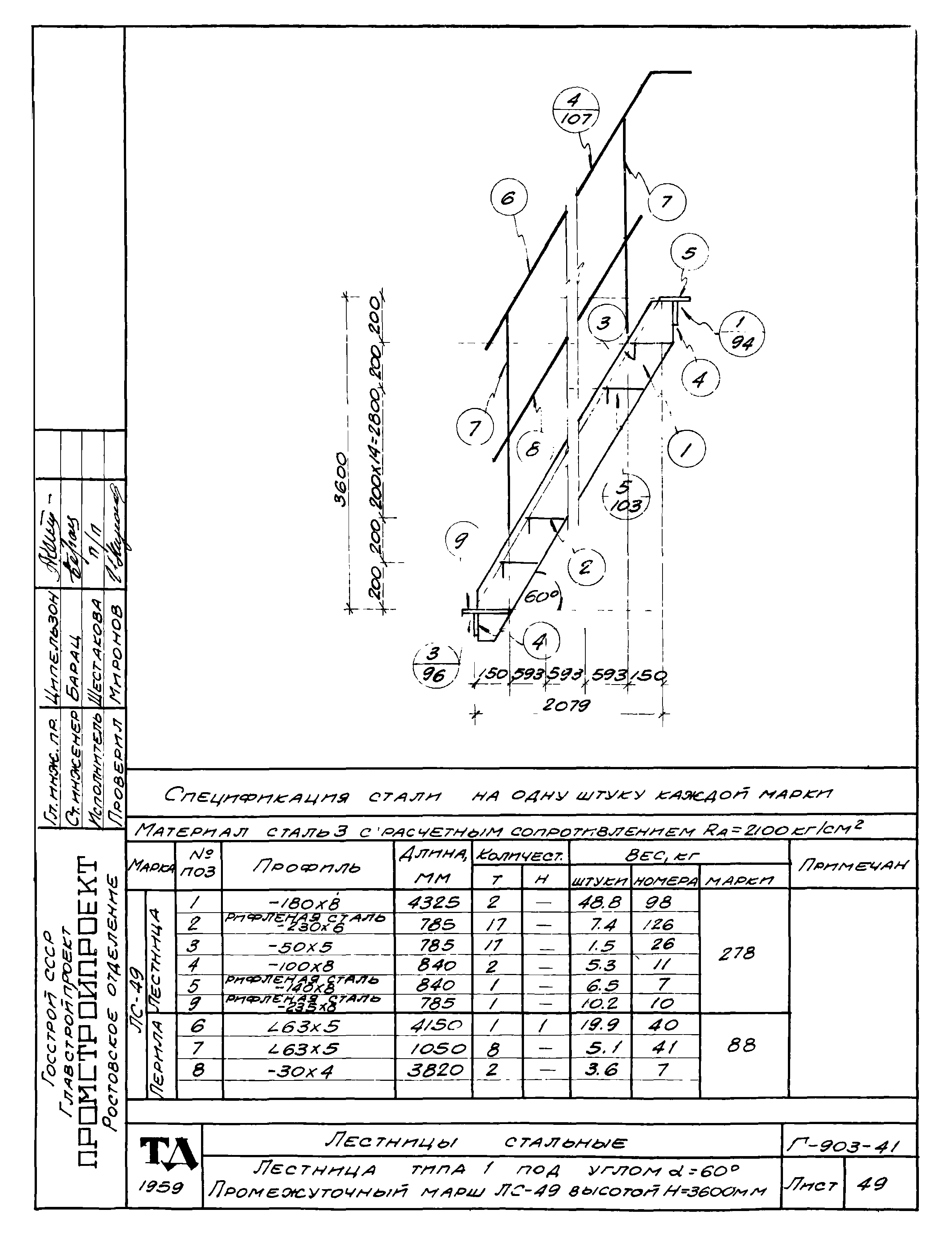 Серия Г-903