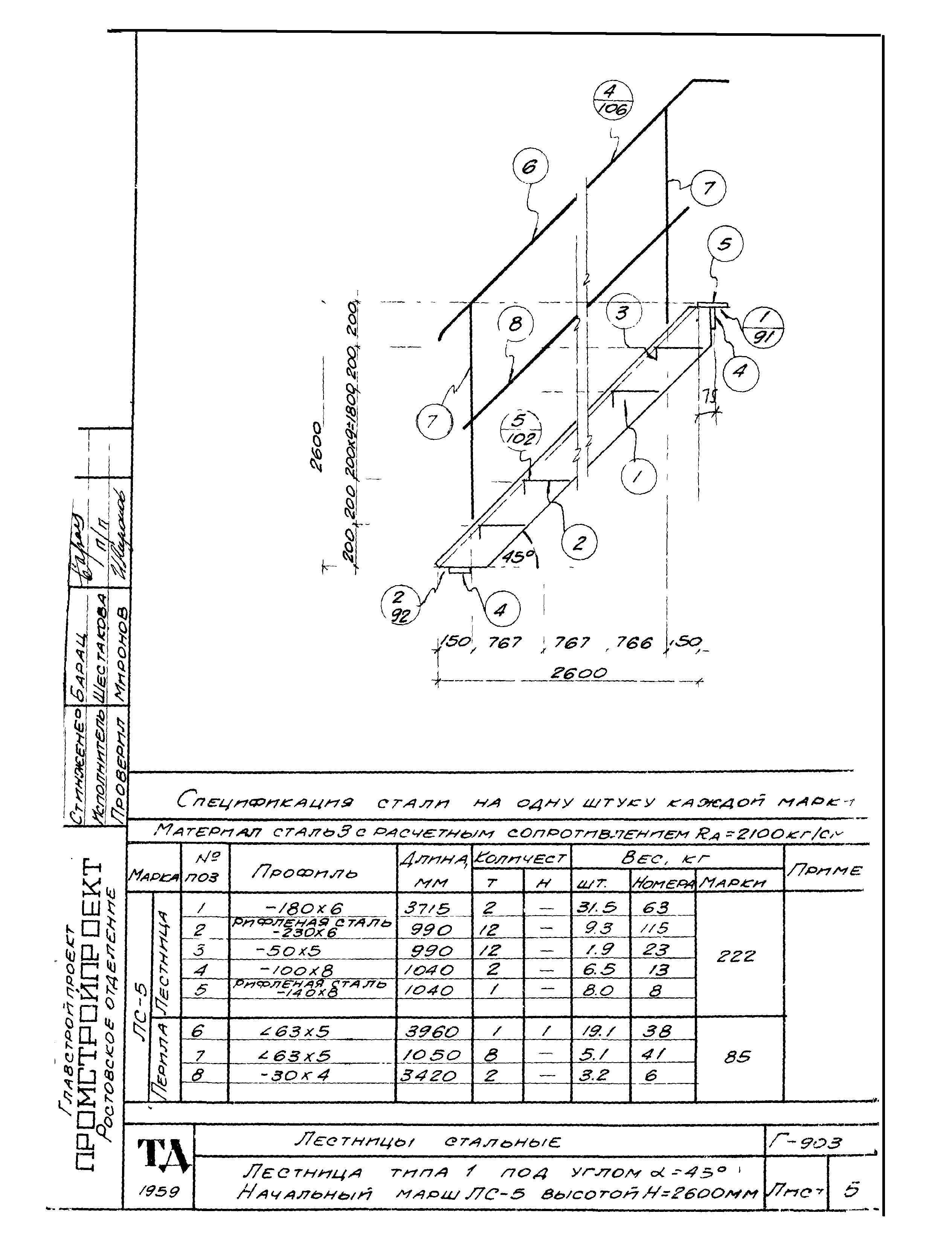 Серия Г-903