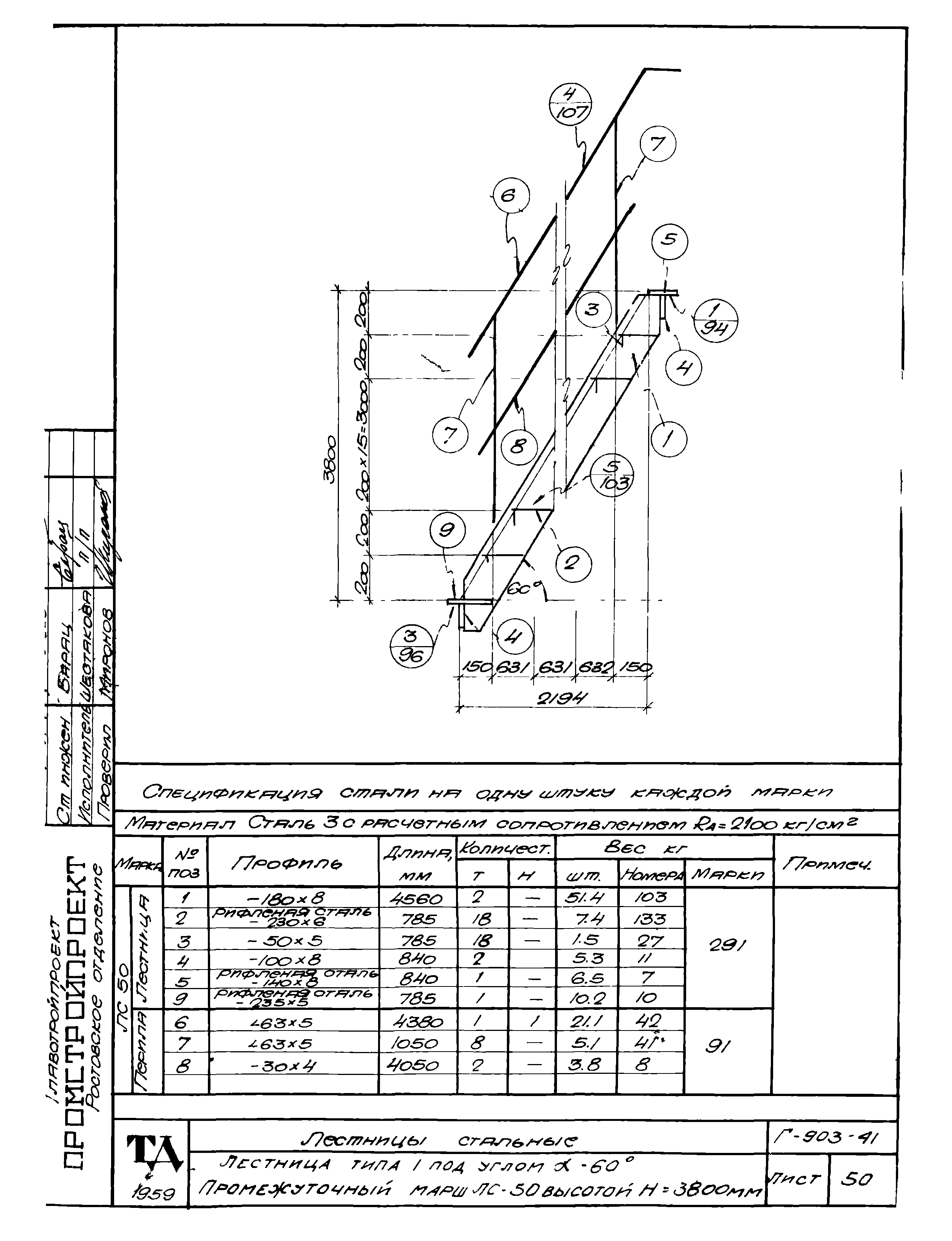 Серия Г-903