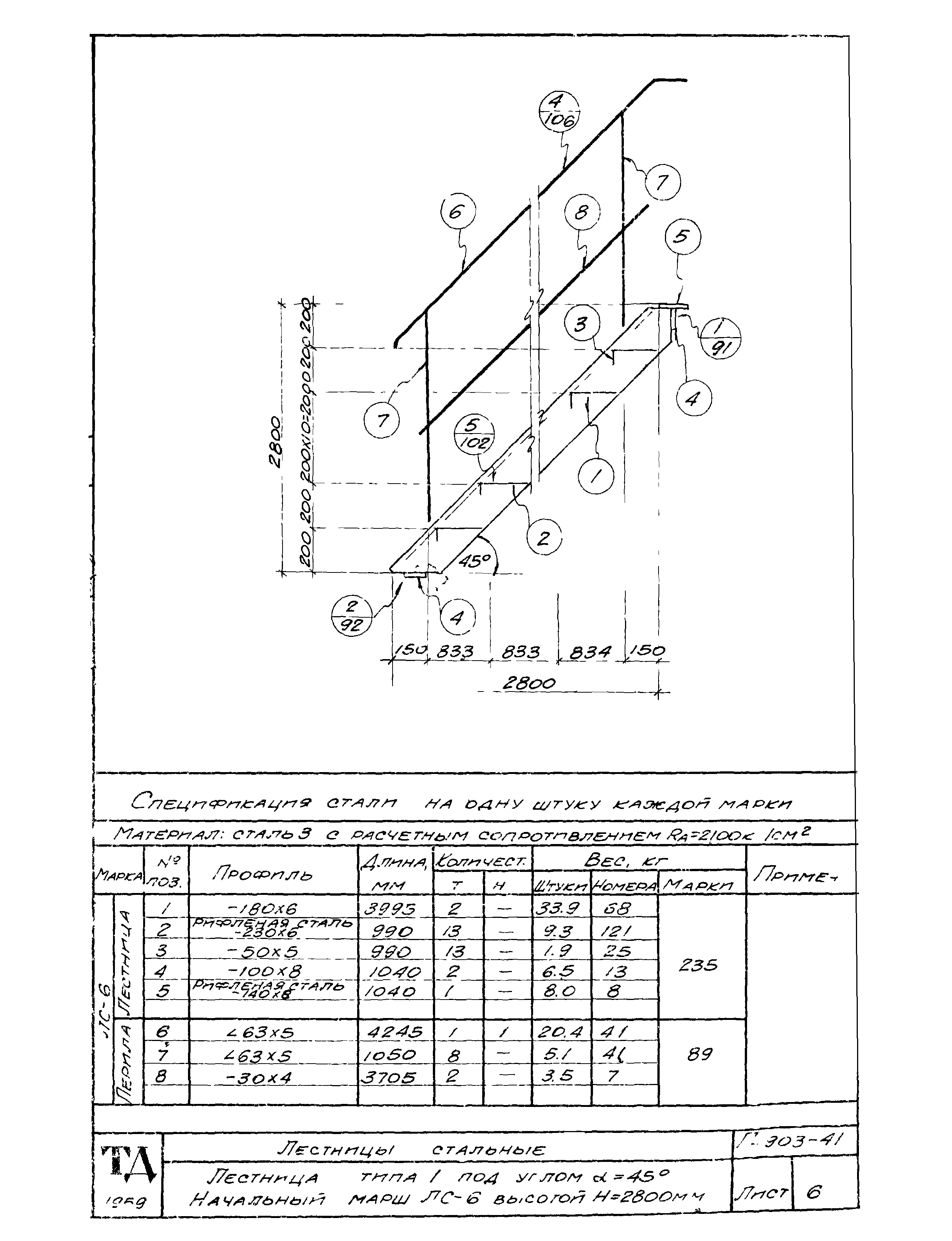 Серия Г-903