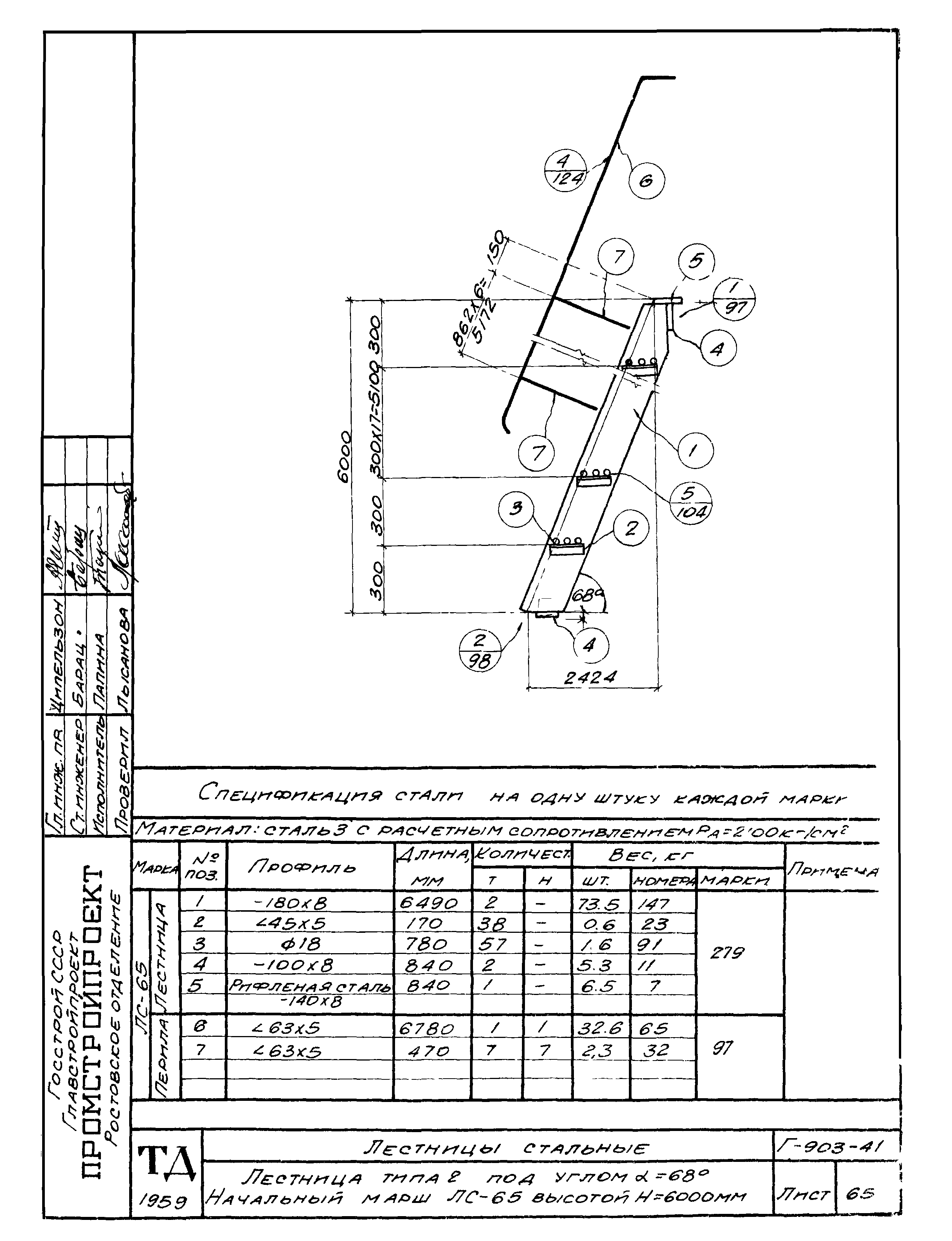 Серия Г-903