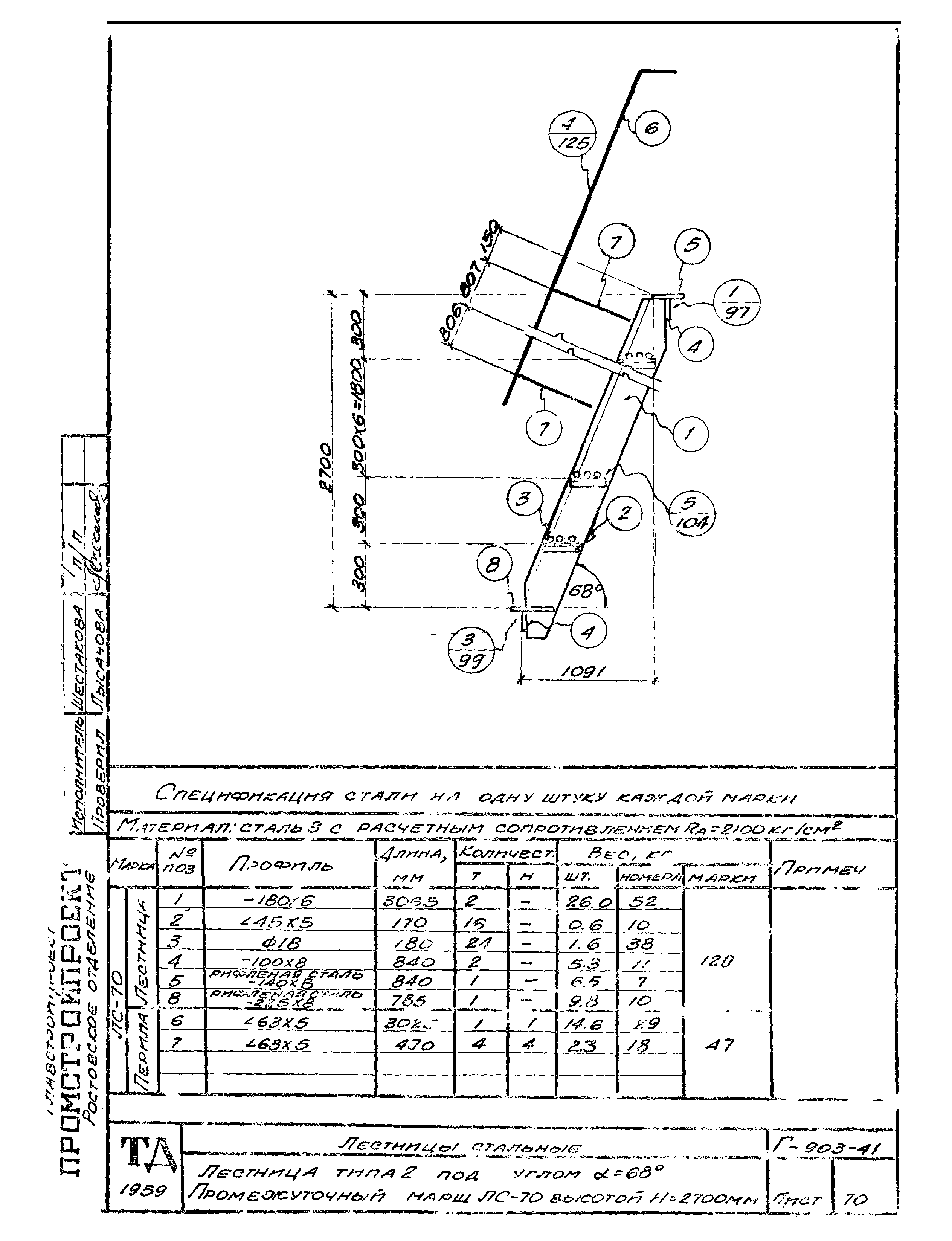 Серия Г-903