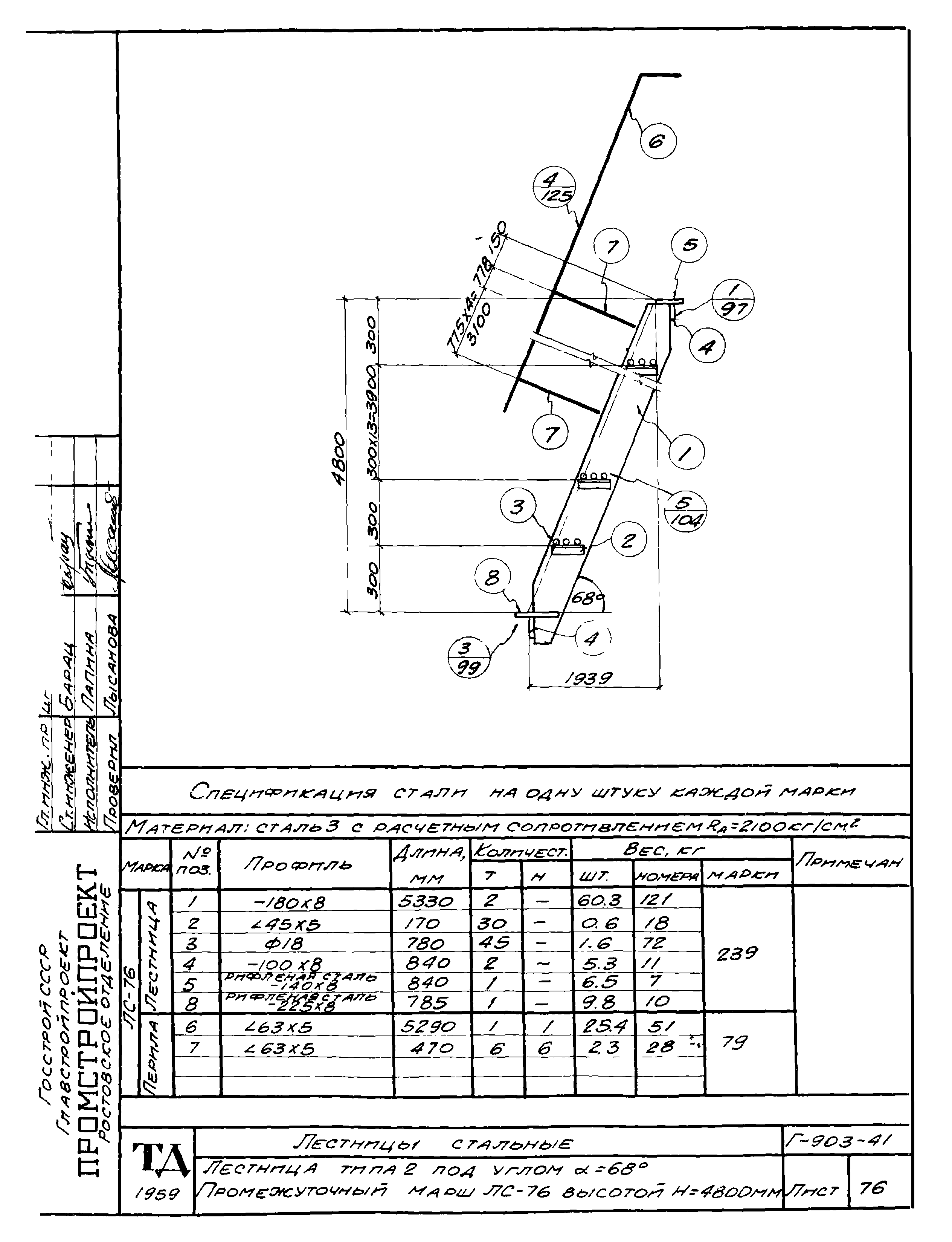 Серия Г-903