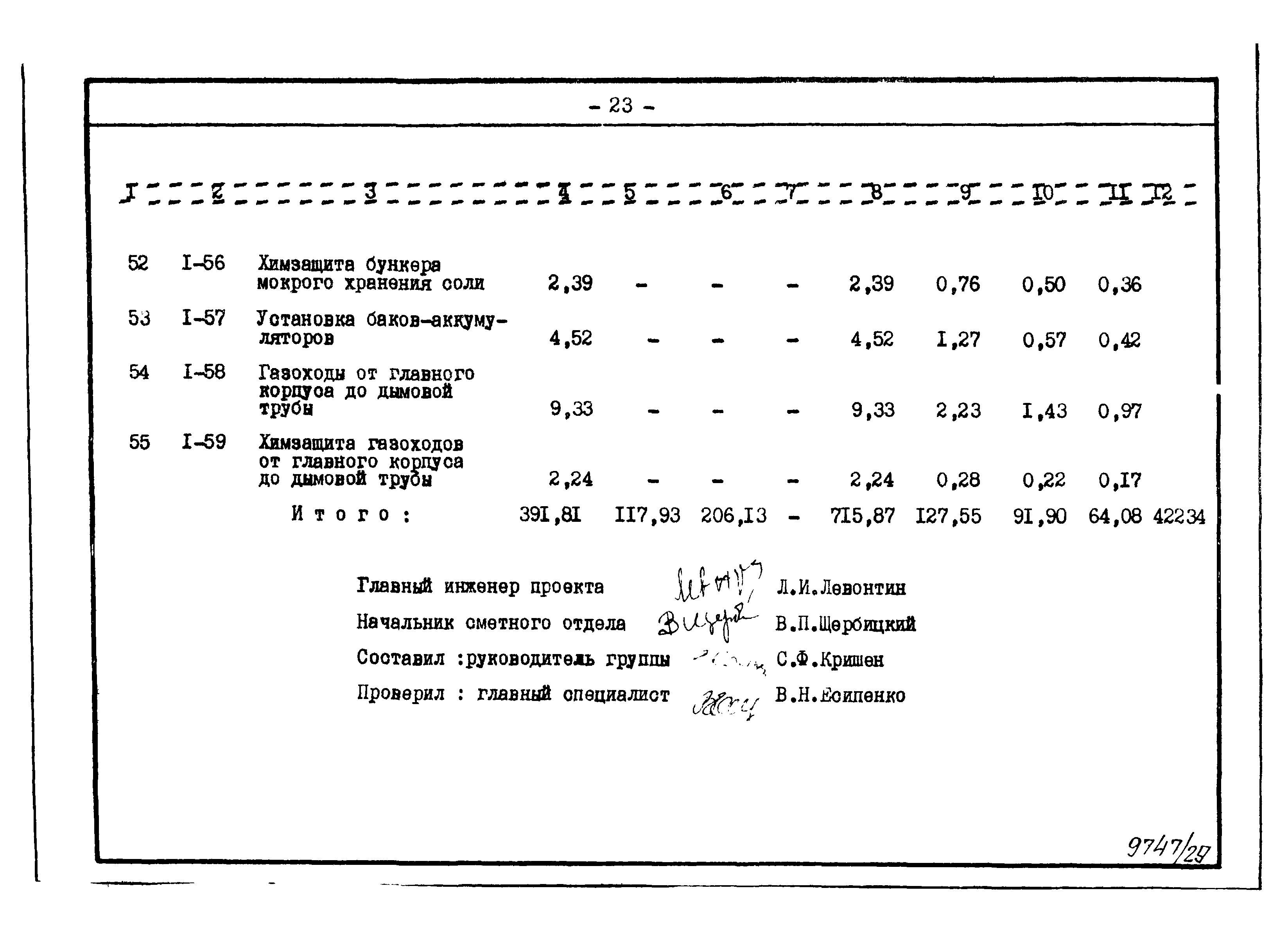 Типовой проект 903-1-241.87