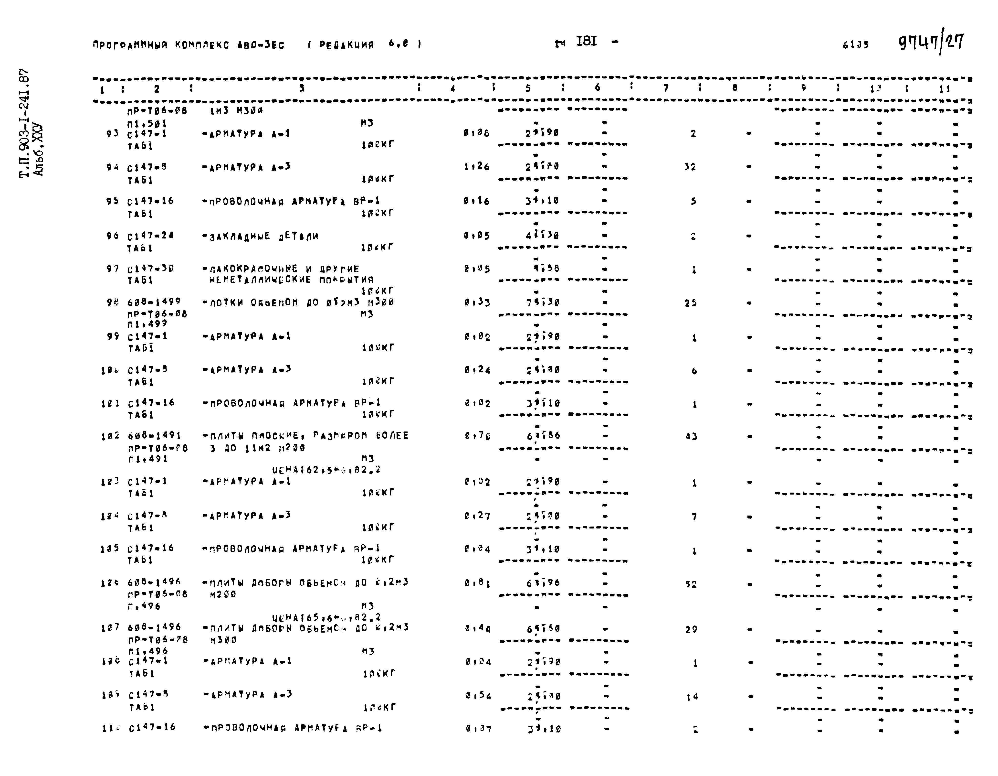 Типовой проект 903-1-241.87