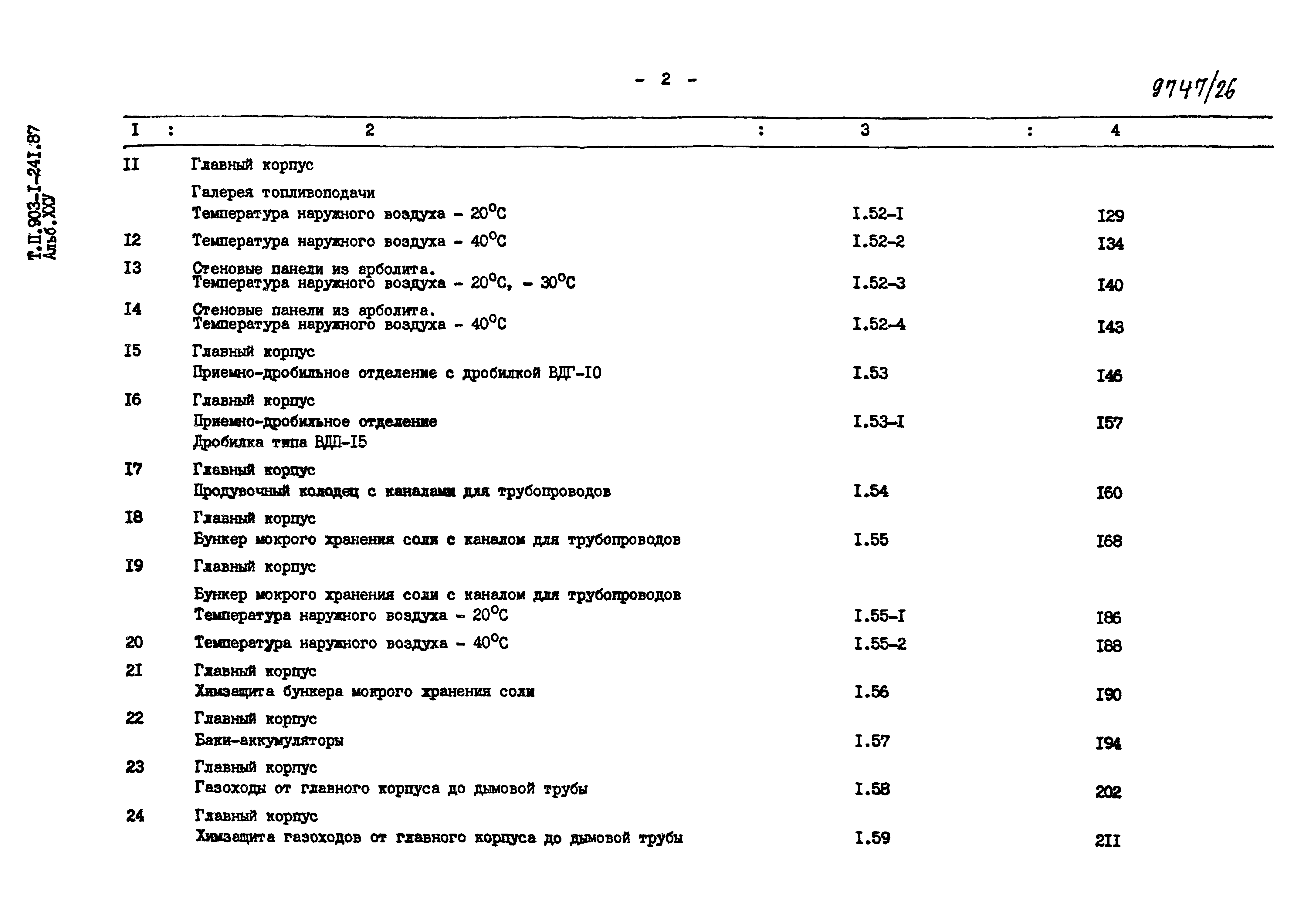 Типовой проект 903-1-241.87