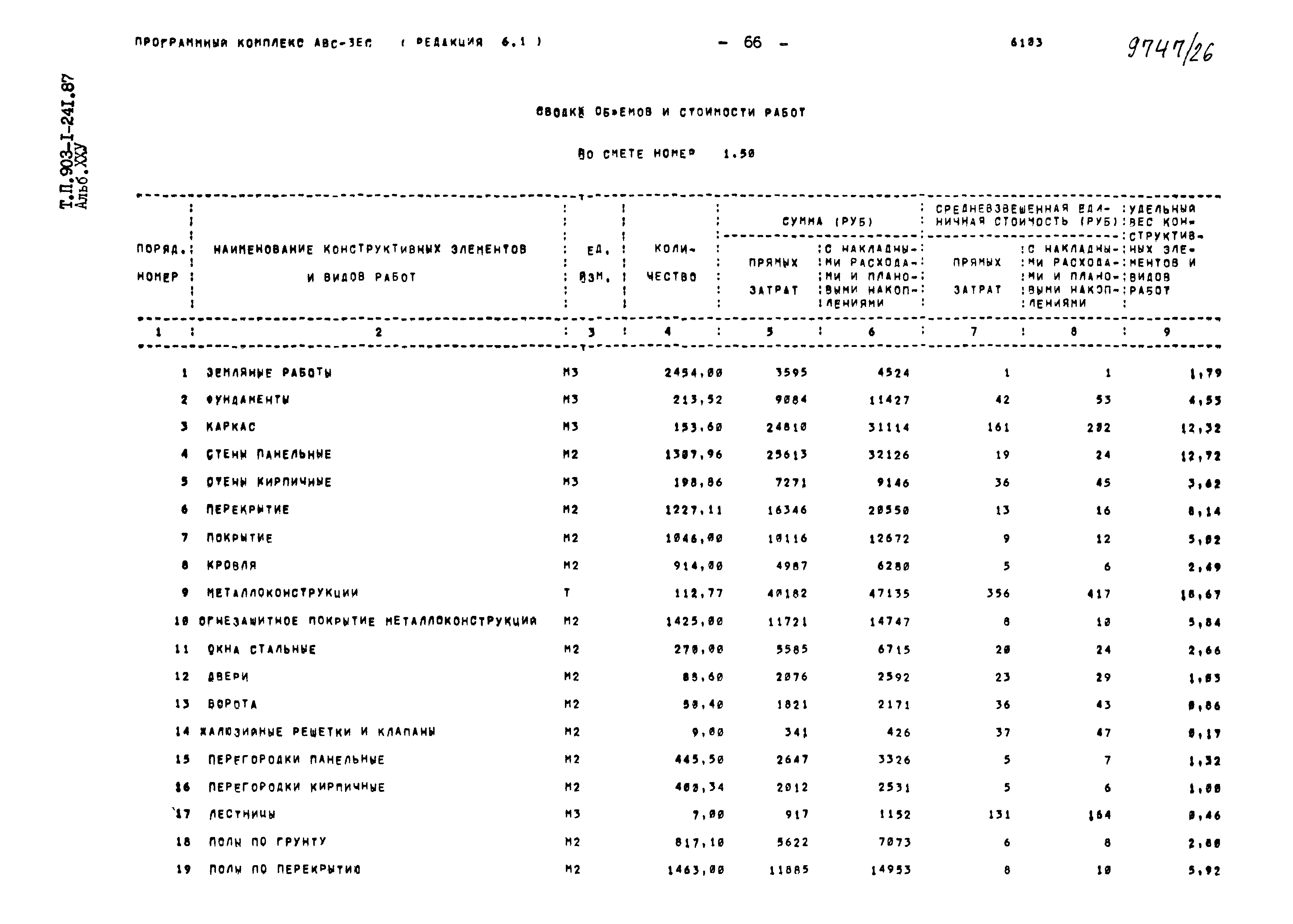 Типовой проект 903-1-241.87