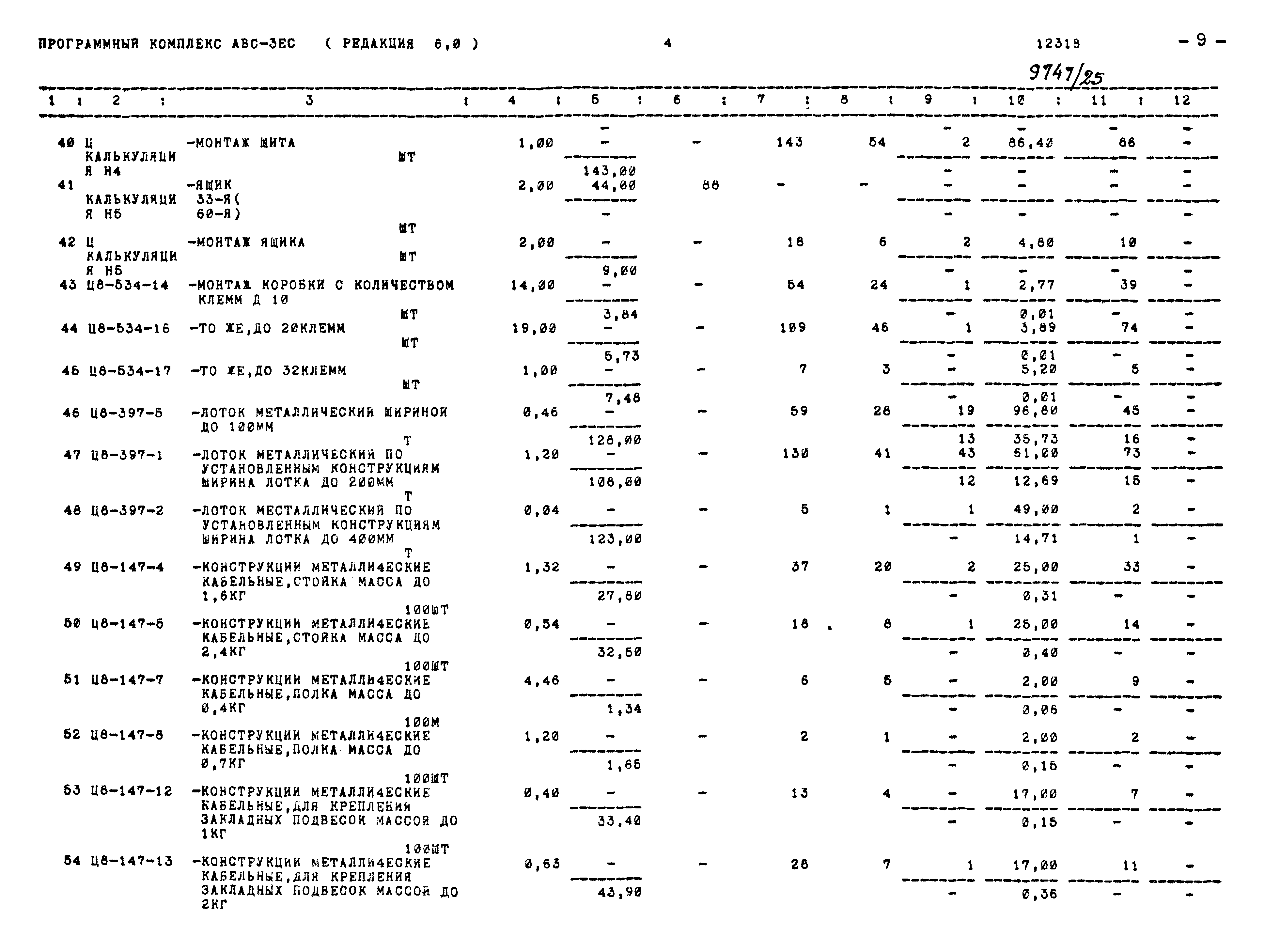 Типовой проект 903-1-241.87