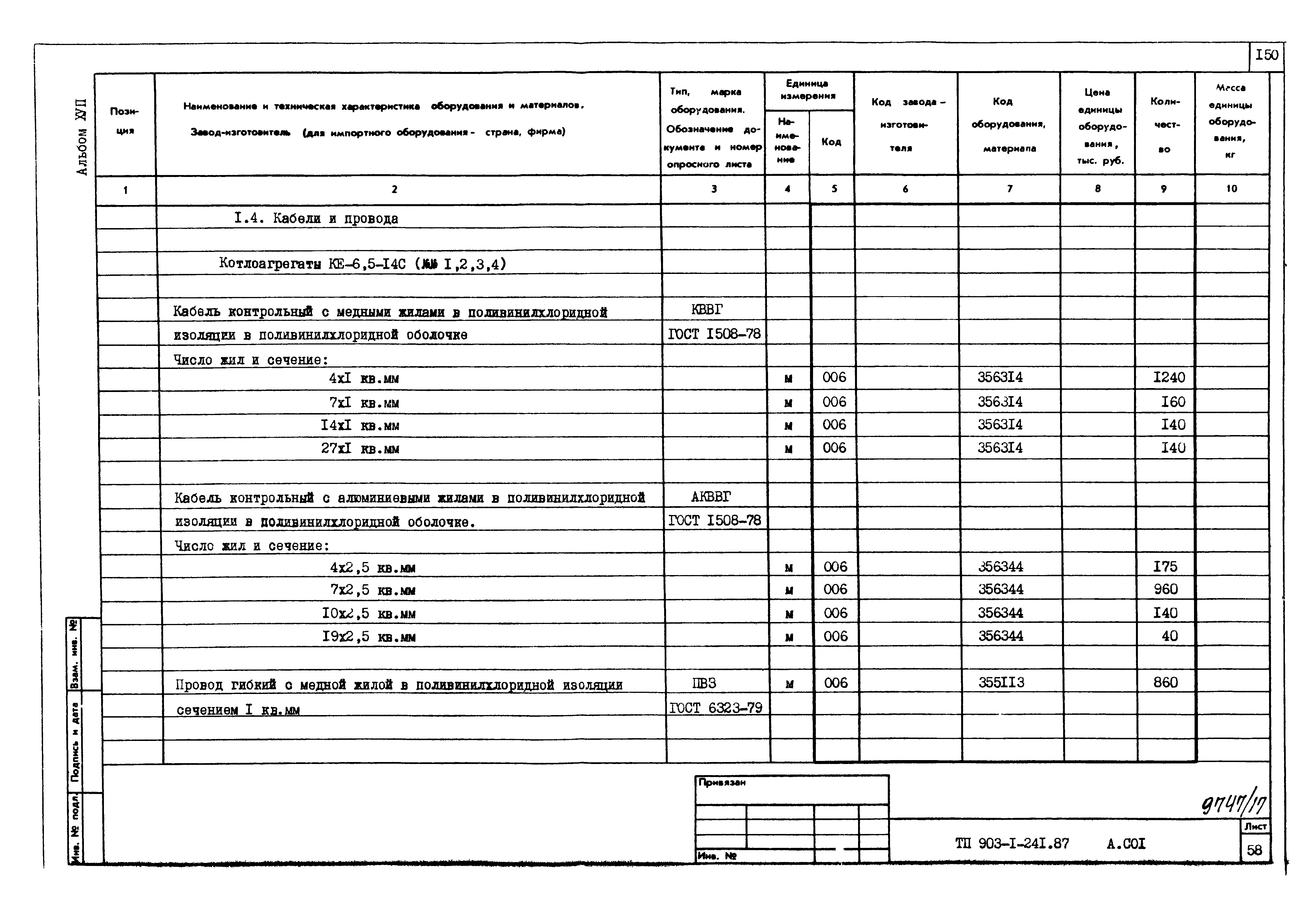 Типовой проект 903-1-241.87