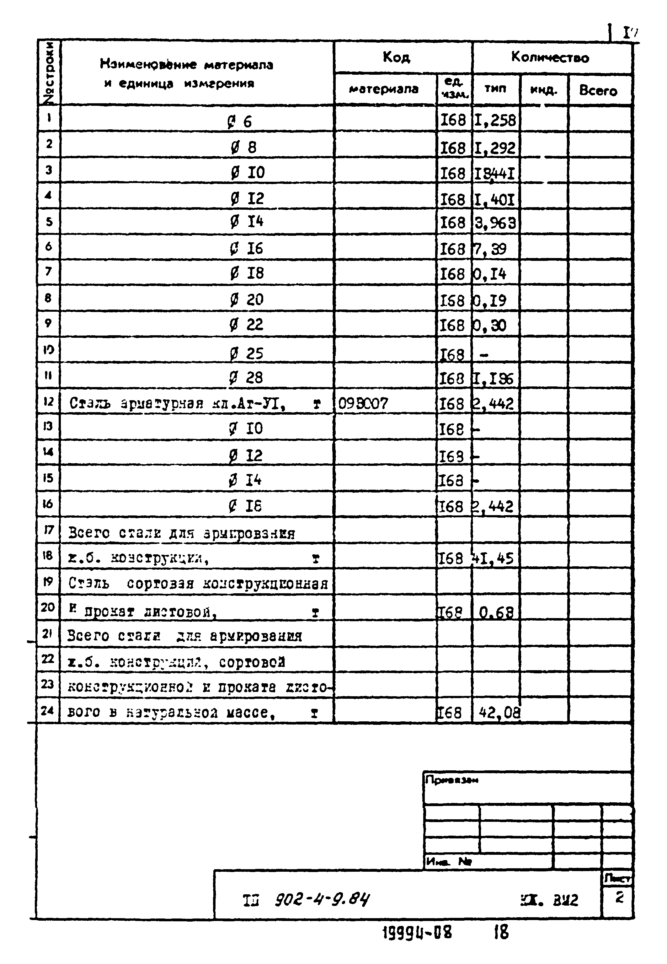 Типовой проект 902-4-9.84