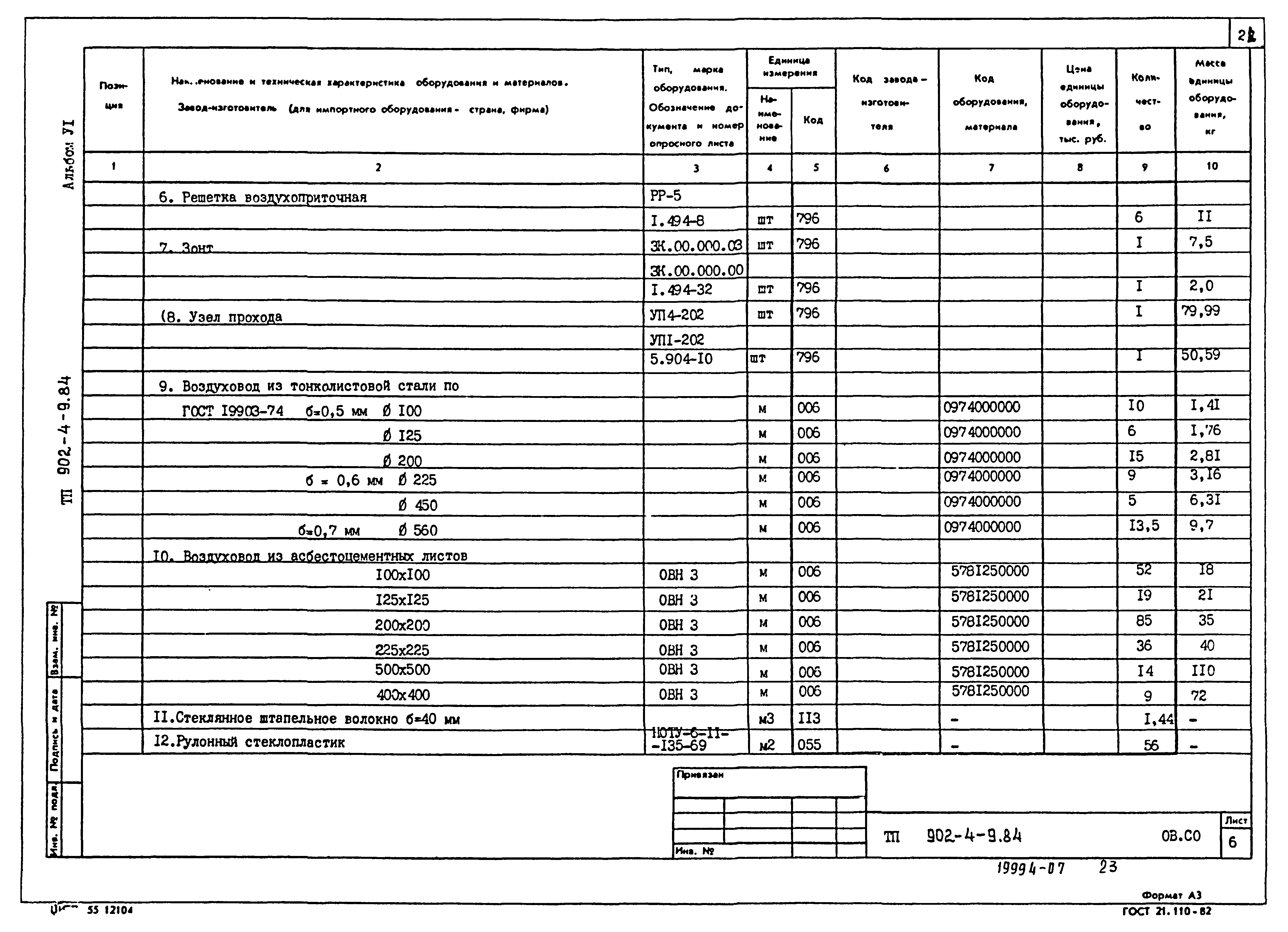 Типовой проект 902-4-9.84