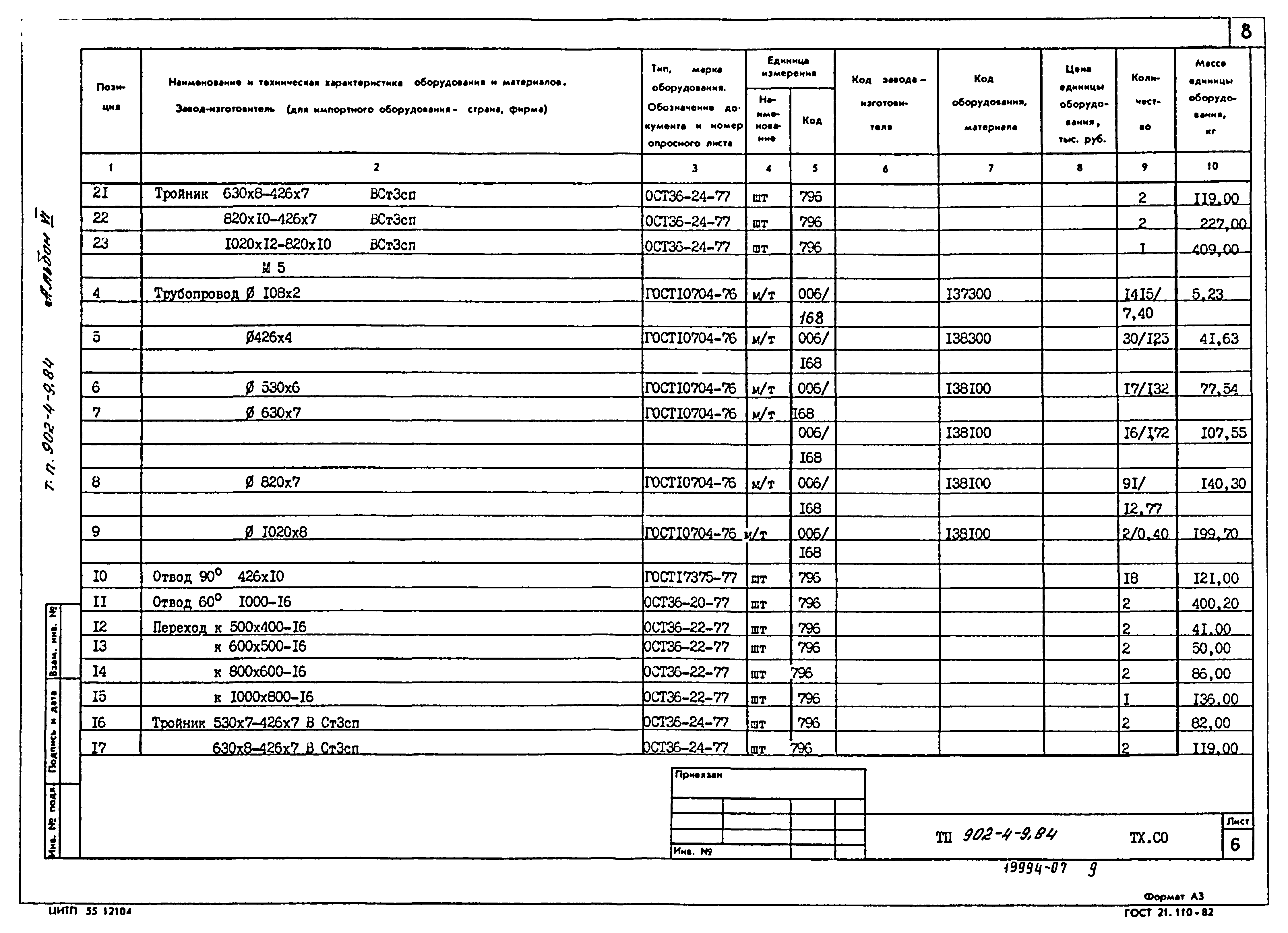 Типовой проект 902-4-9.84