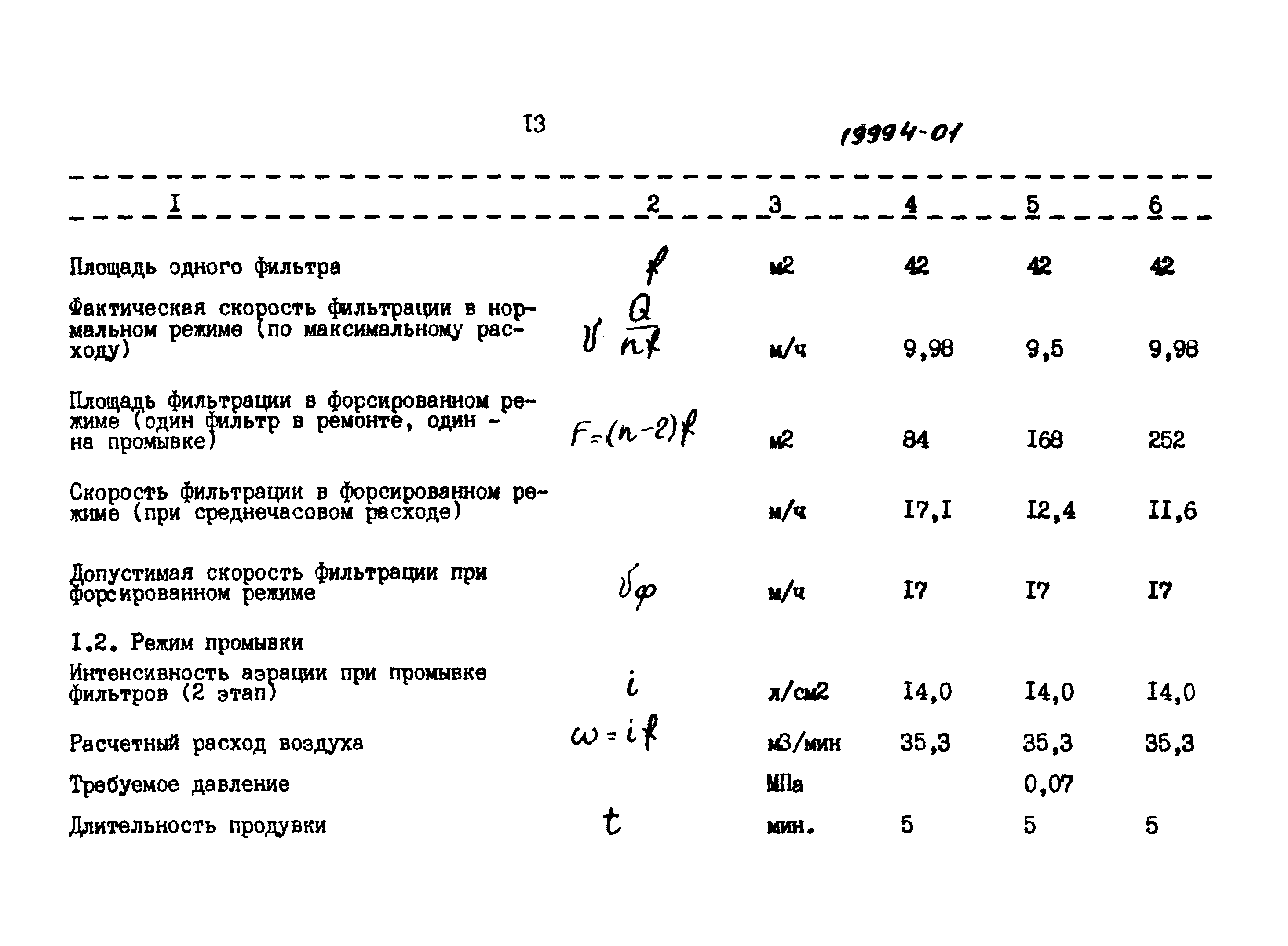 Типовой проект 902-4-9.84