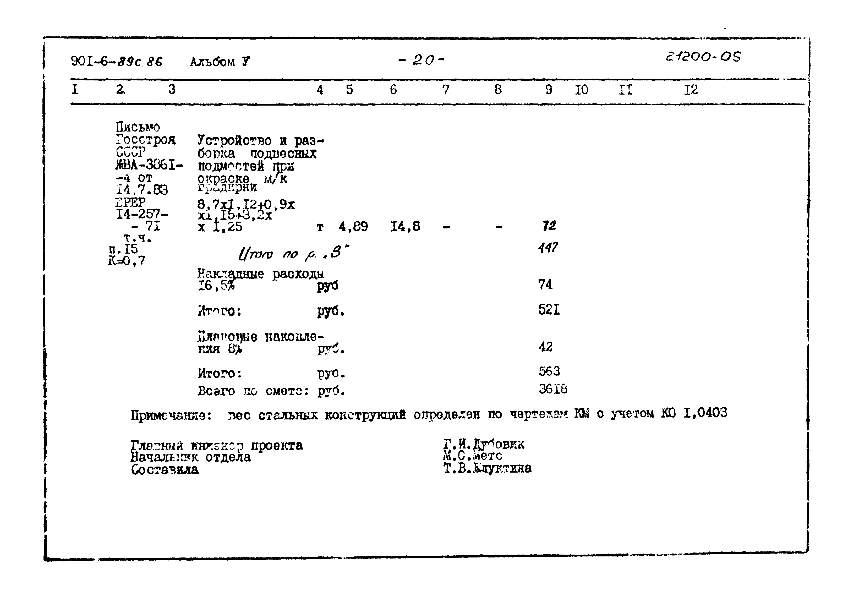 Типовой проект 901-6-89с.86