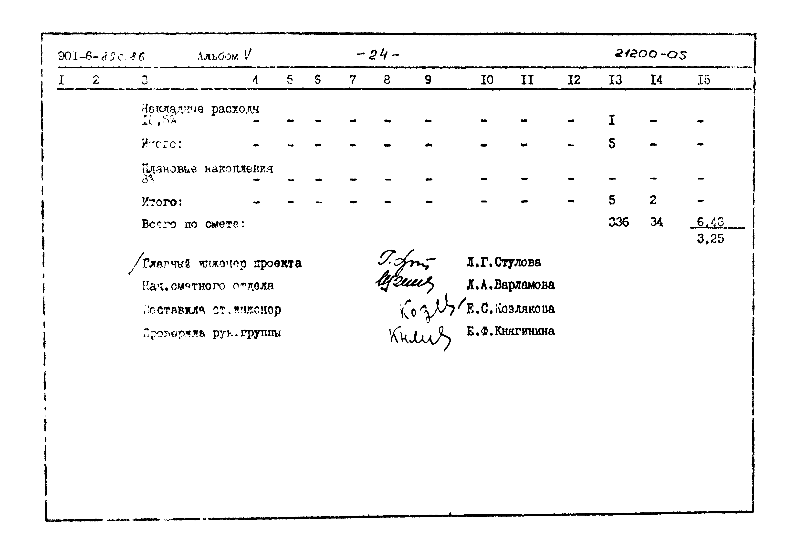 Типовой проект 901-6-89с.86