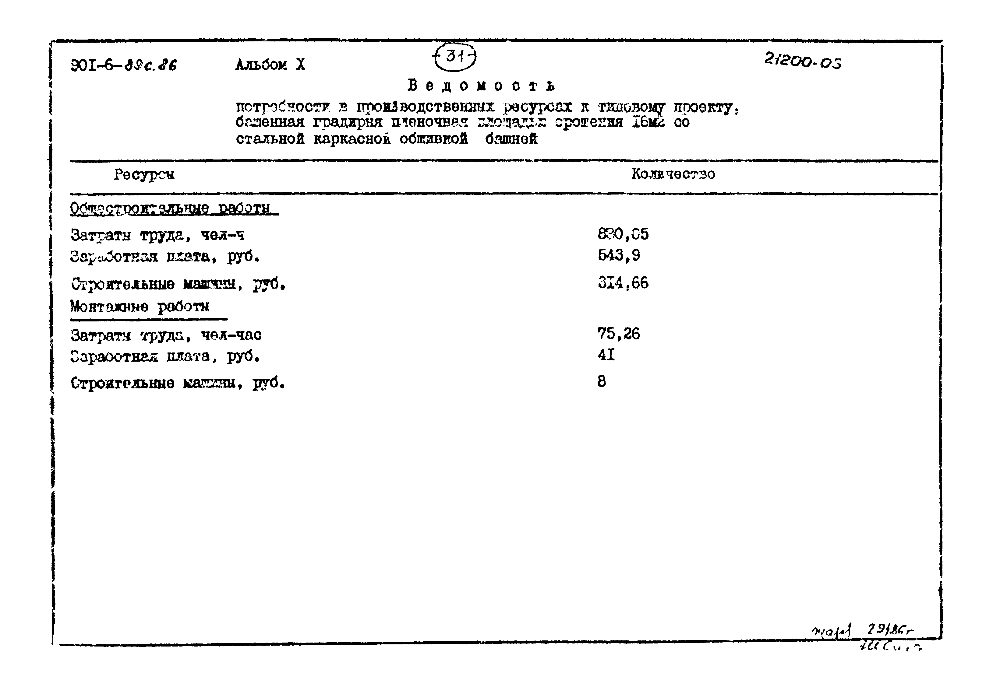 Типовой проект 901-6-89с.86