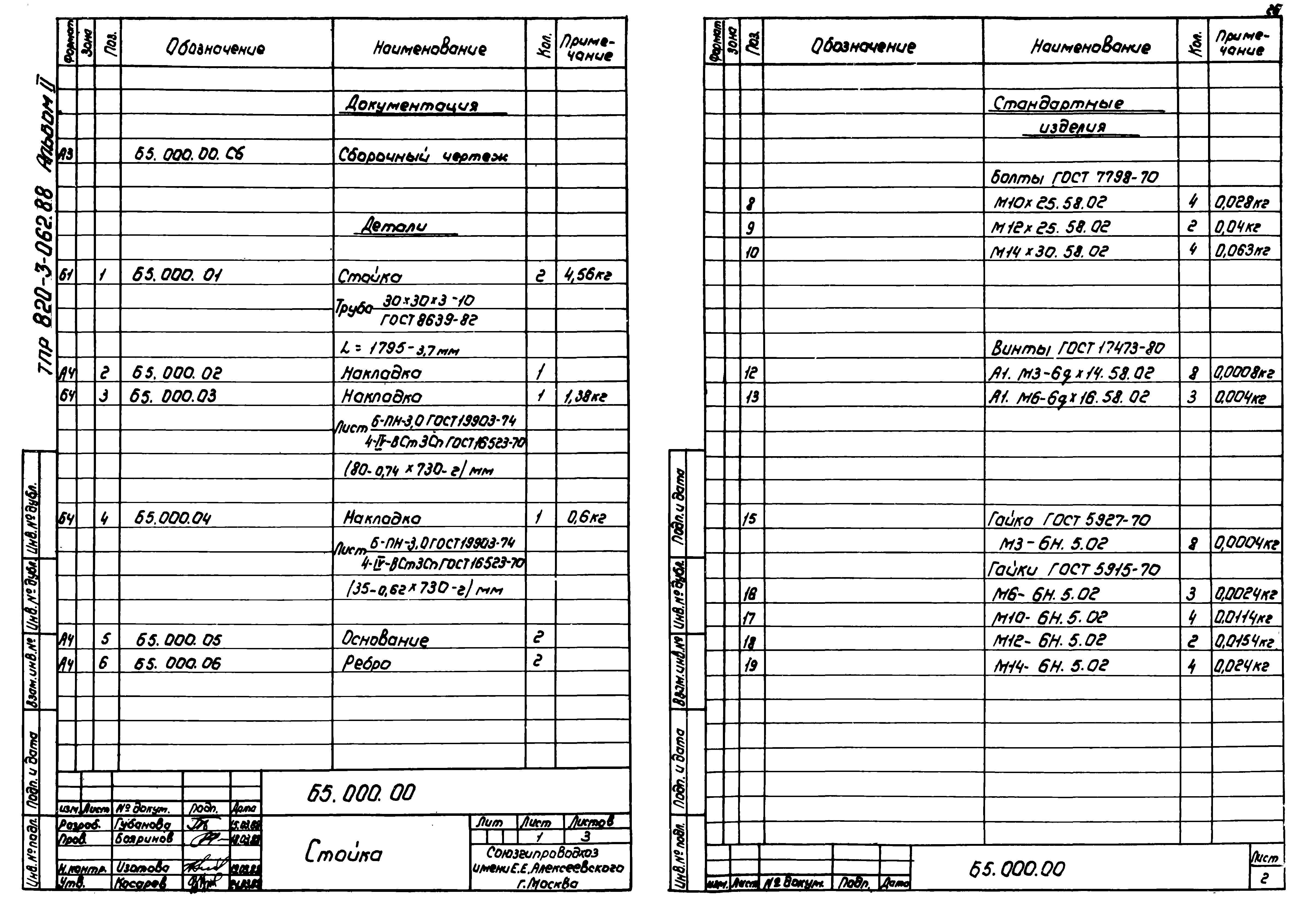 Типовые проектные решения 820-3-062.88