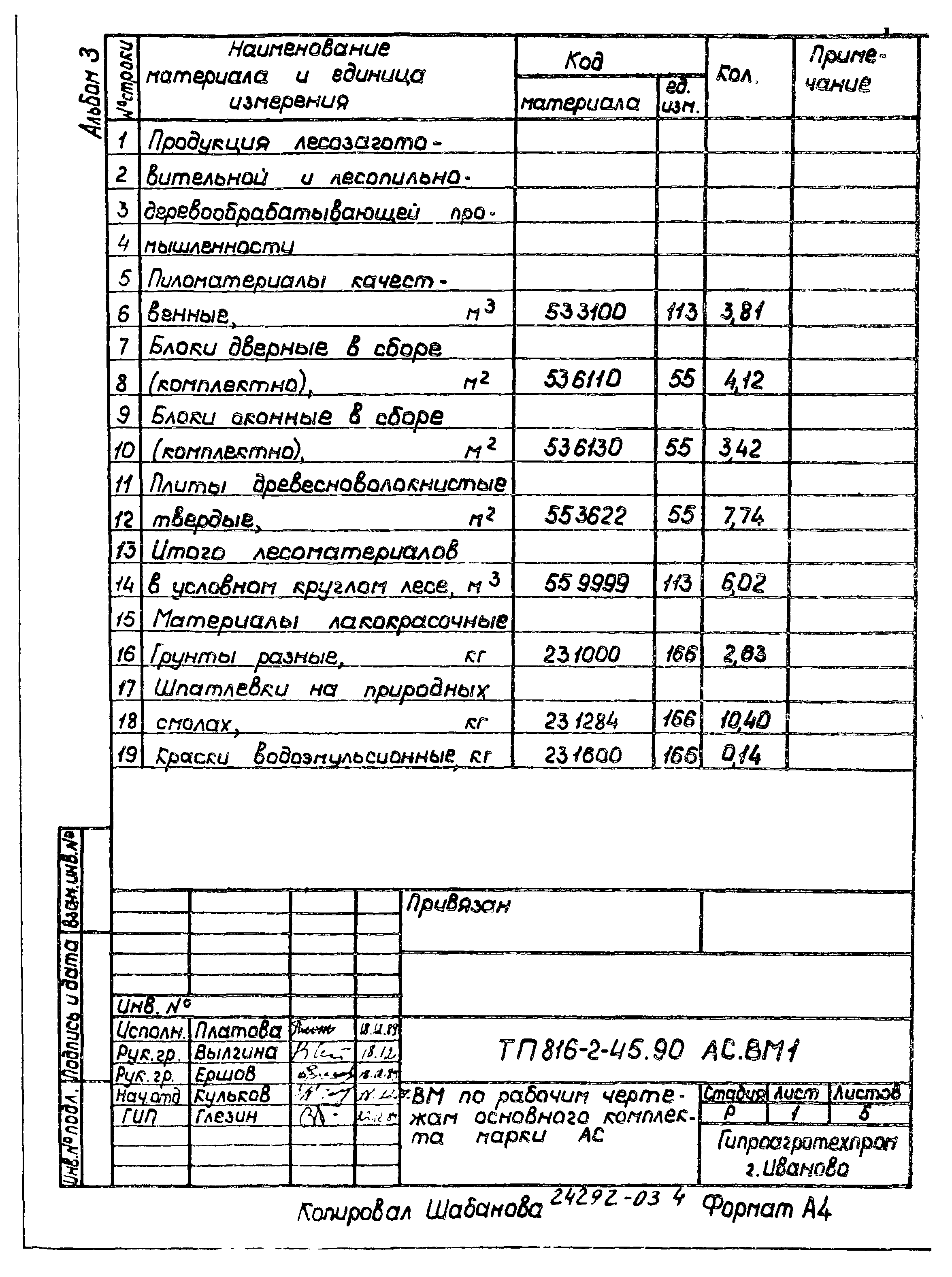 Типовой проект 816-2-45.90