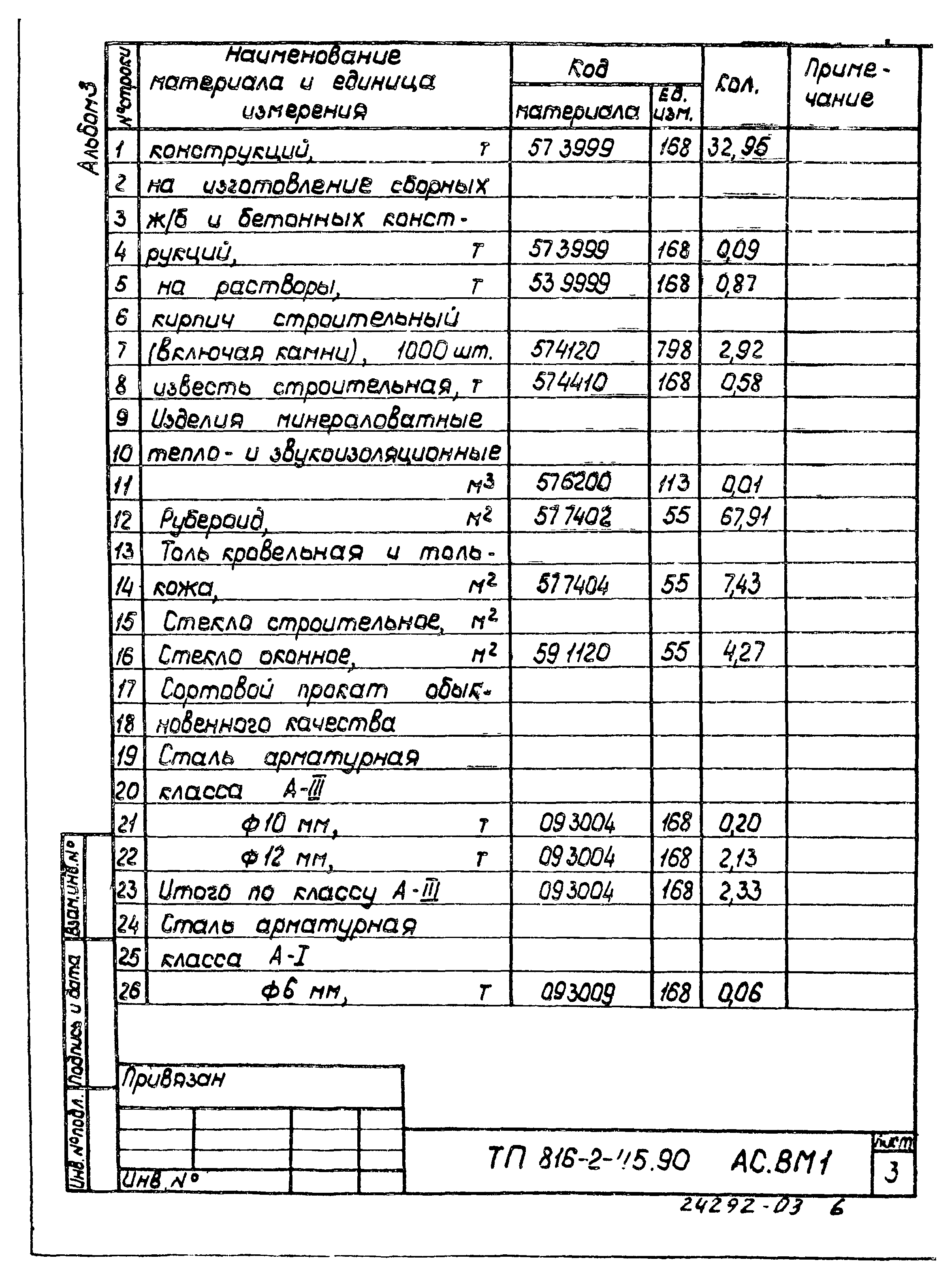 Типовой проект 816-2-45.90