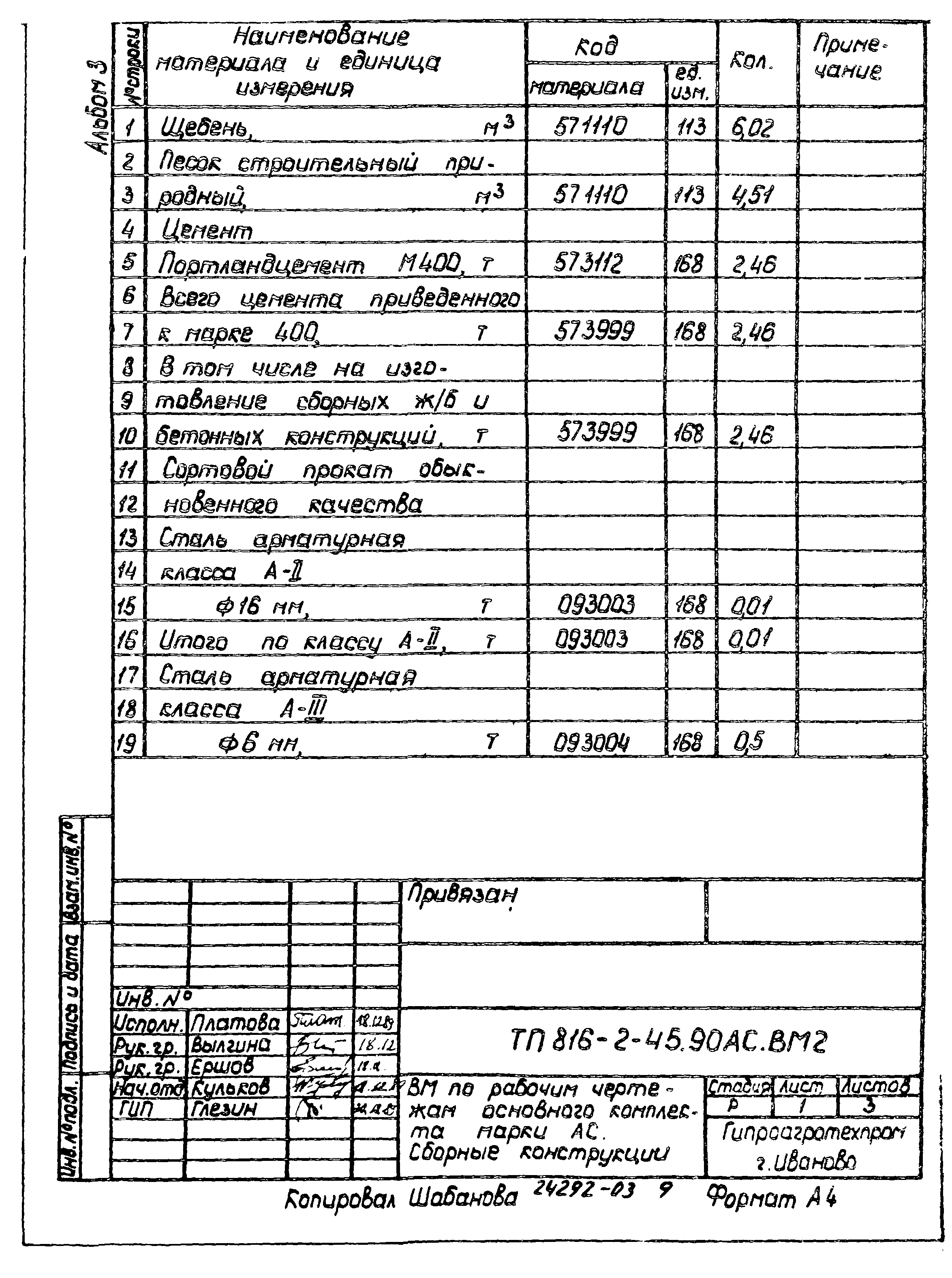 Типовой проект 816-2-45.90