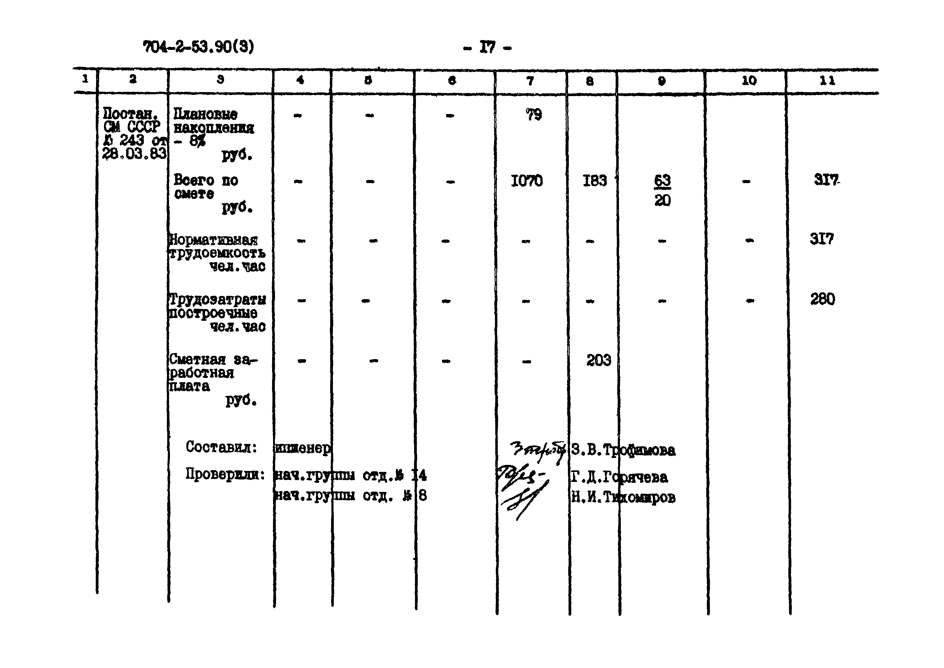 Типовой проект 704-2-53.90