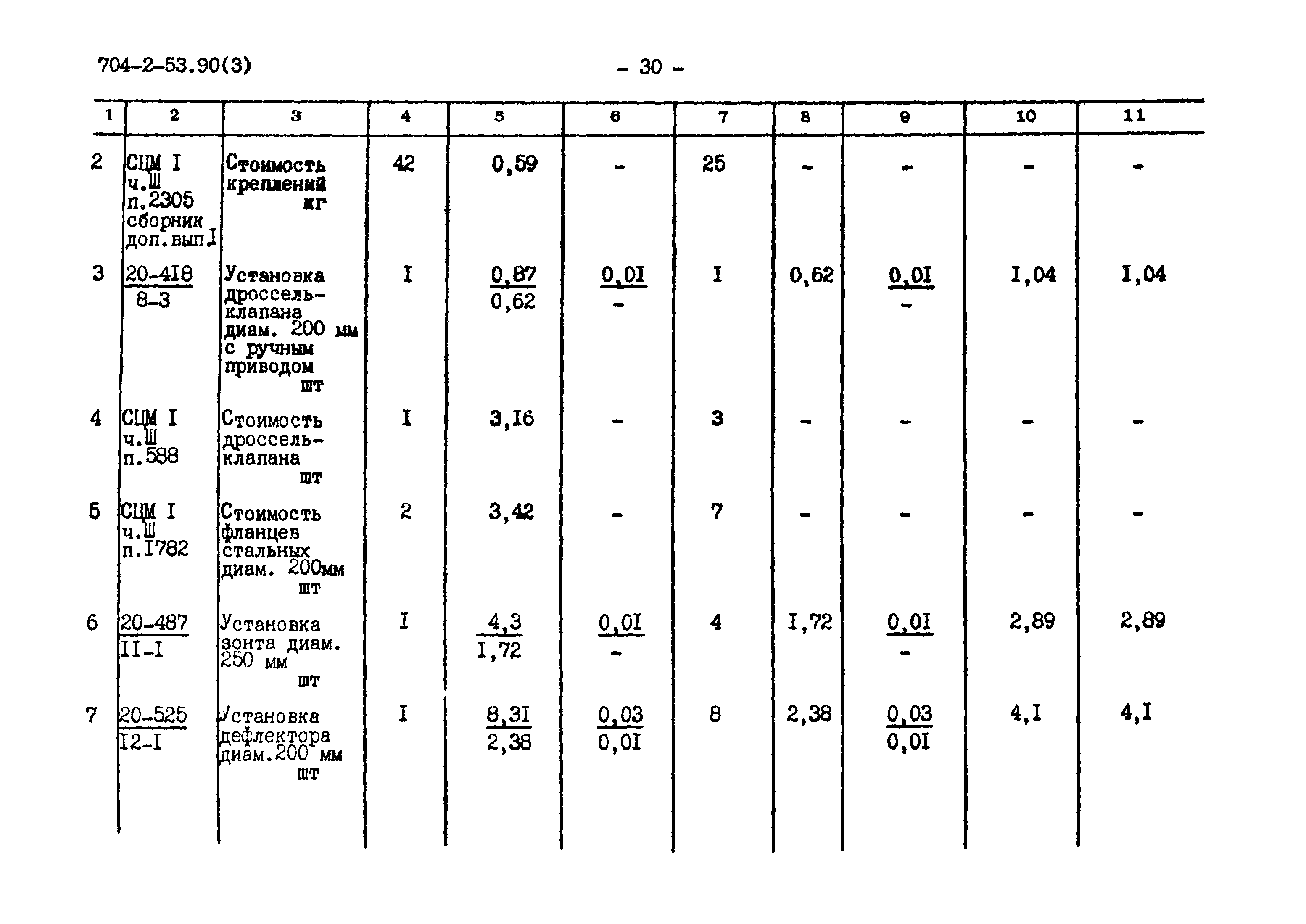 Типовой проект 704-2-53.90