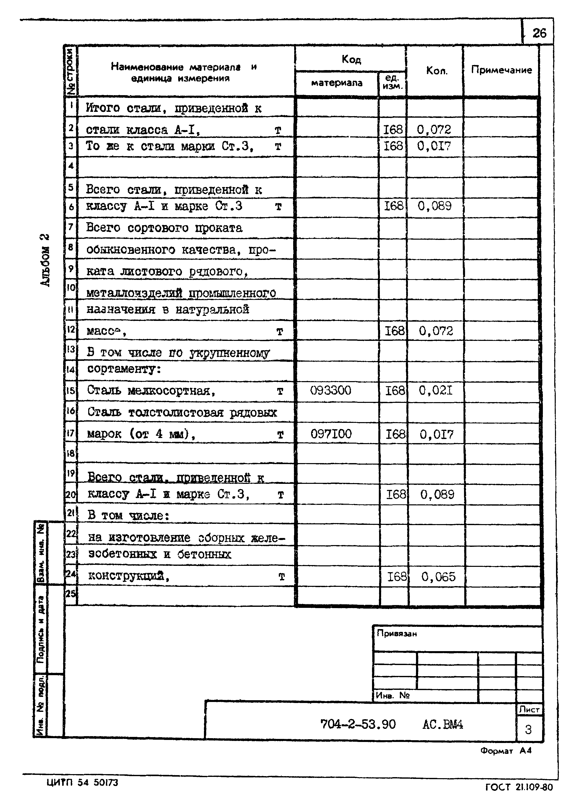 Типовой проект 704-2-53.90