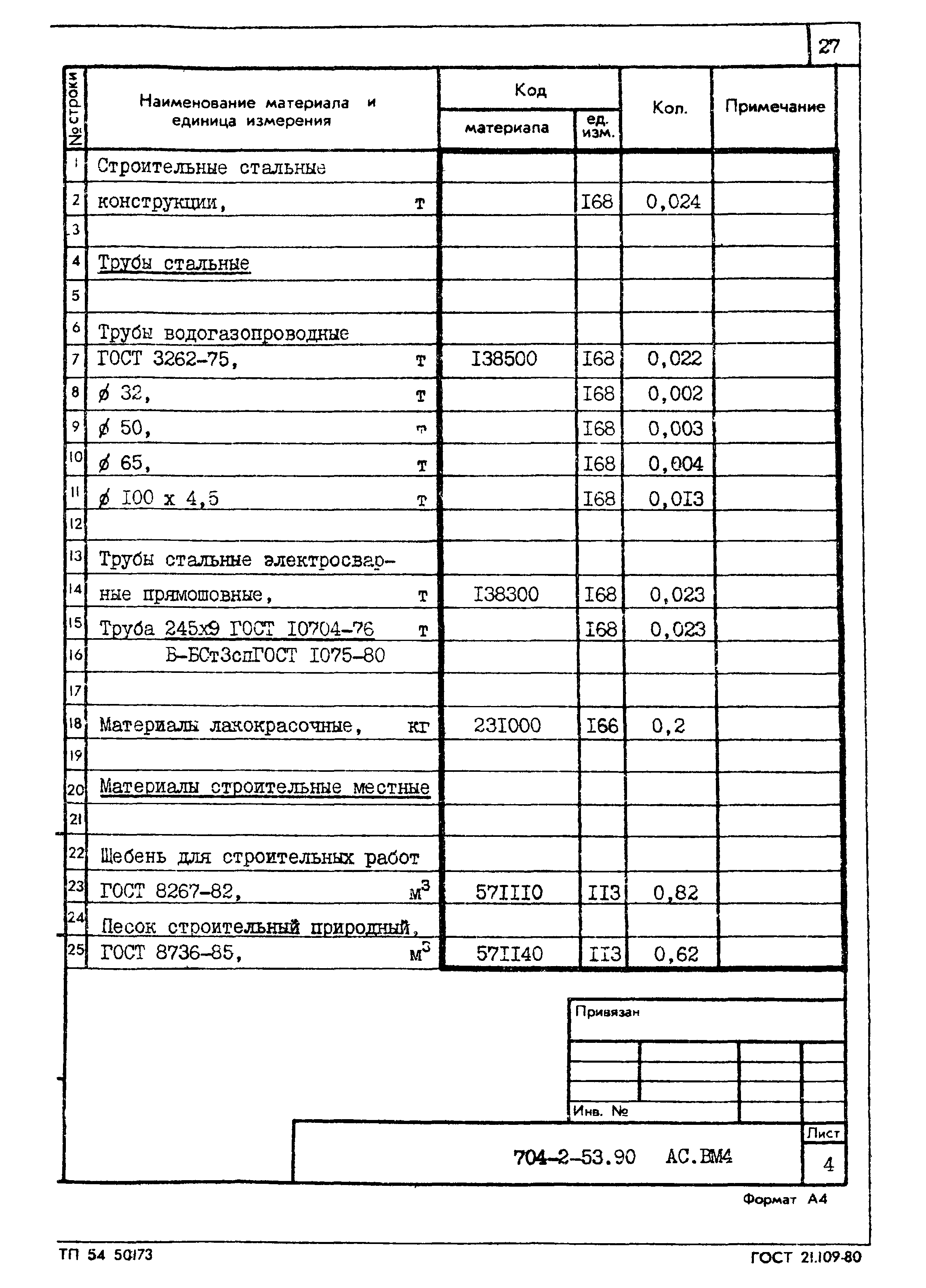 Типовой проект 704-2-53.90