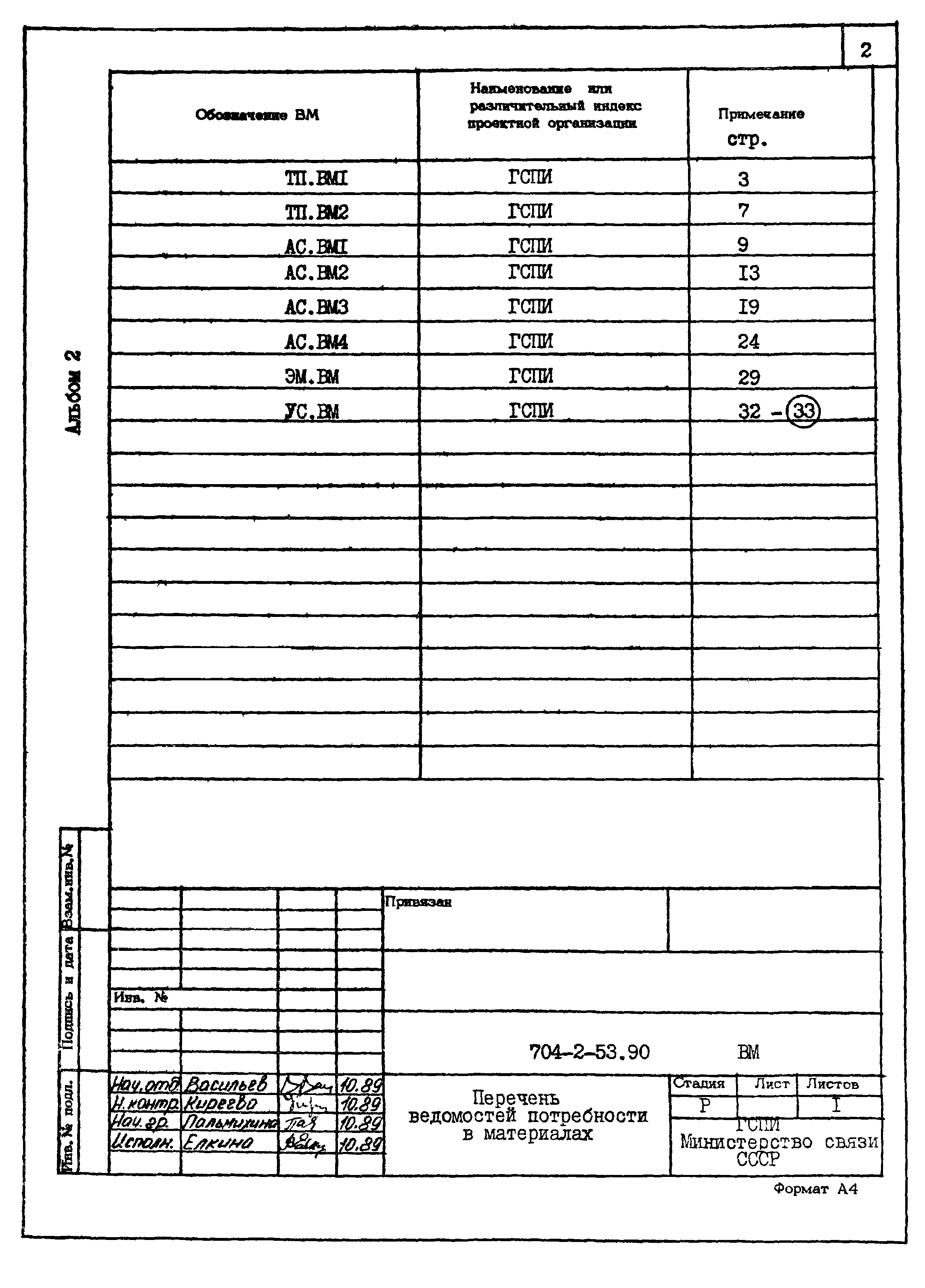 Типовой проект 704-2-53.90