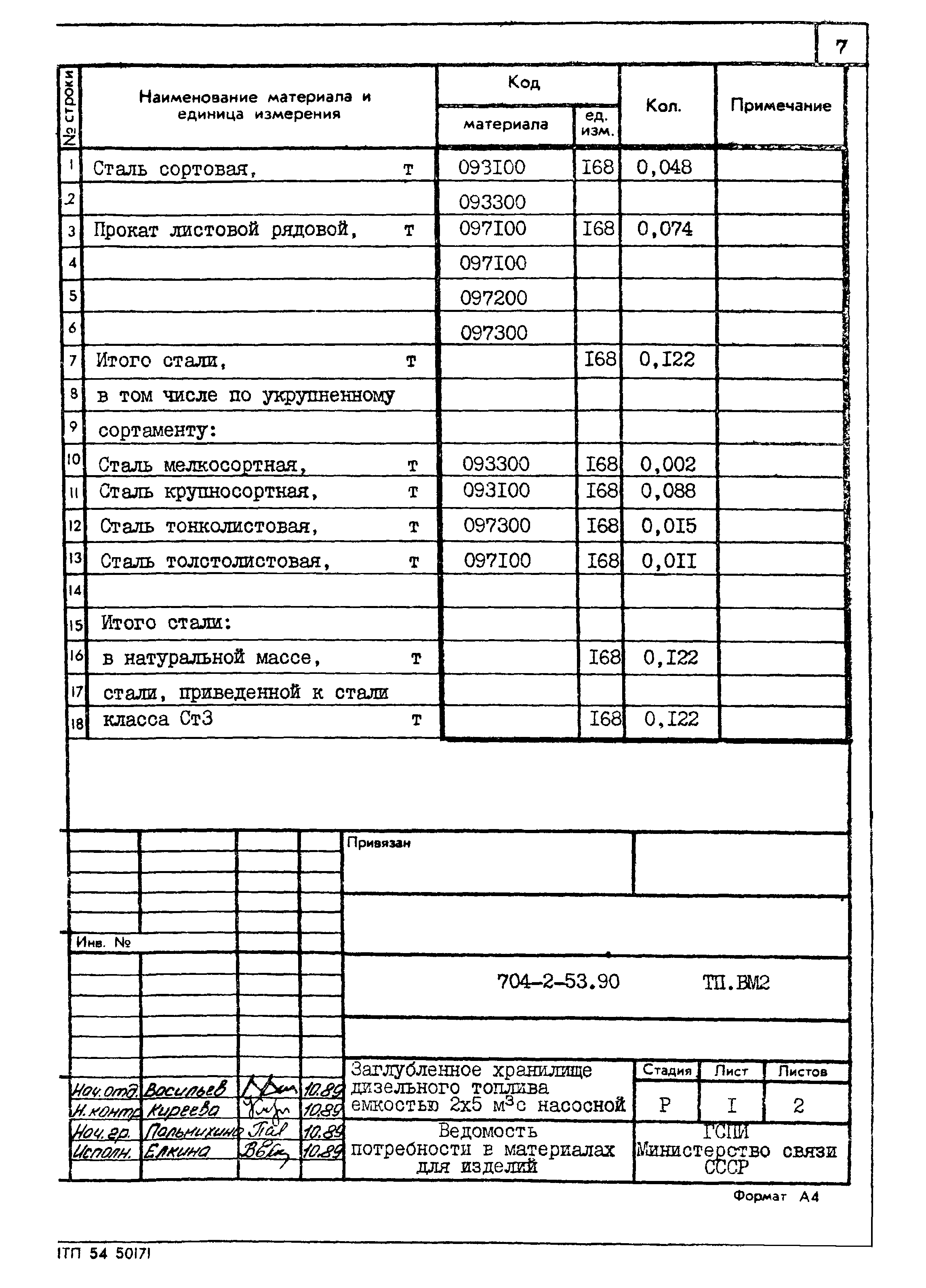 Типовой проект 704-2-53.90