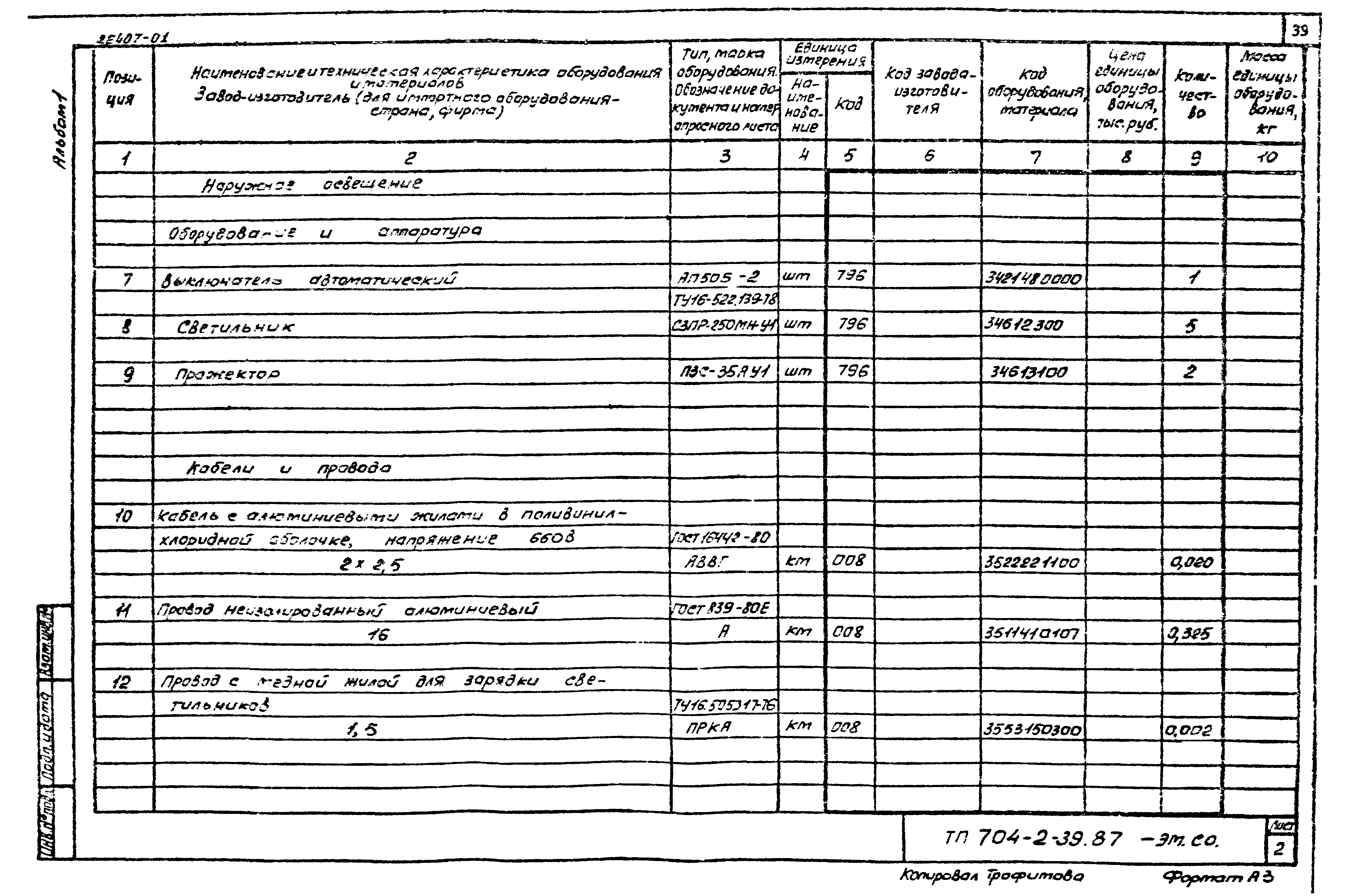 Типовой проект 704-2-39.87