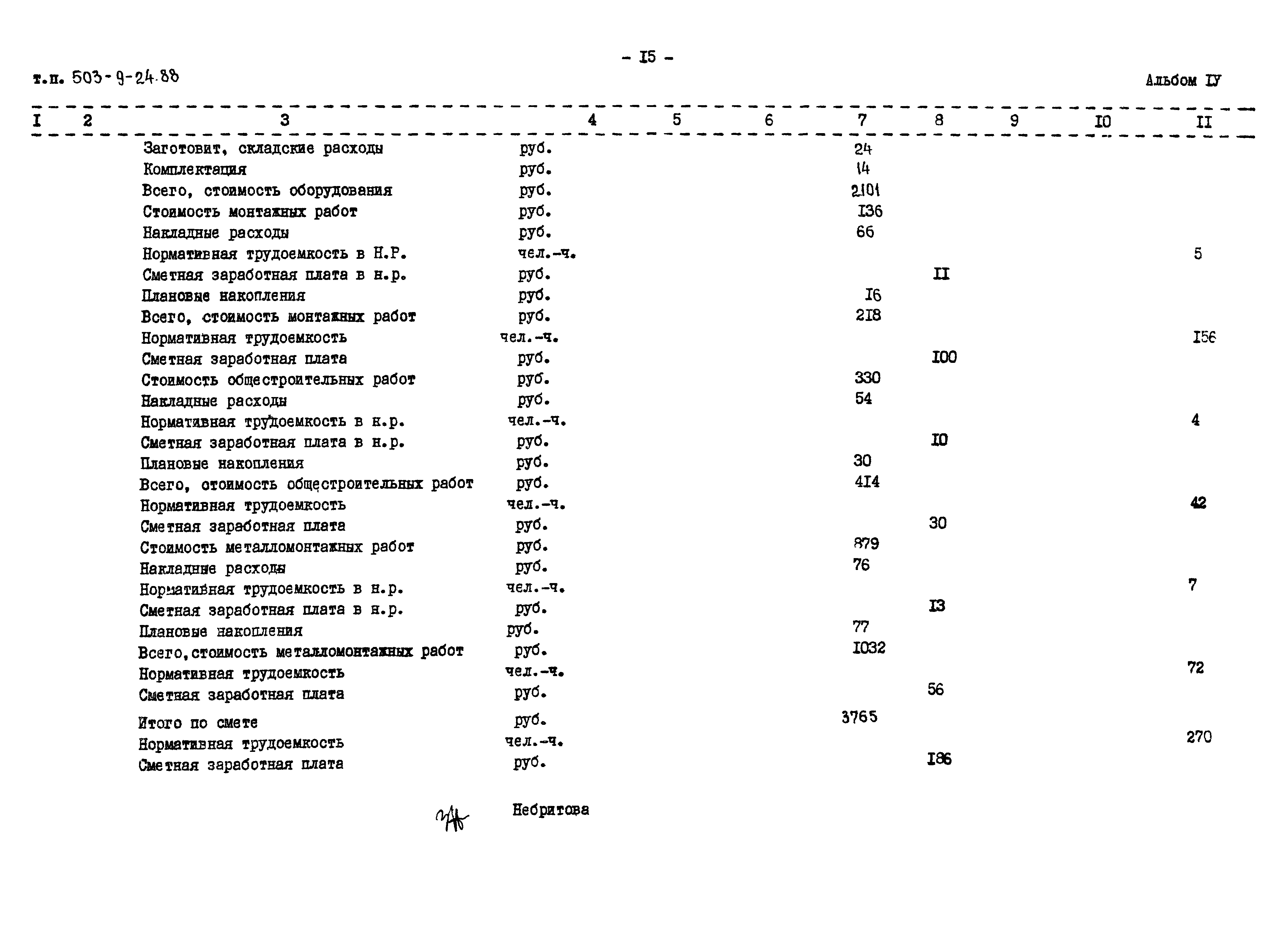 Типовой проект 503-9-24.88