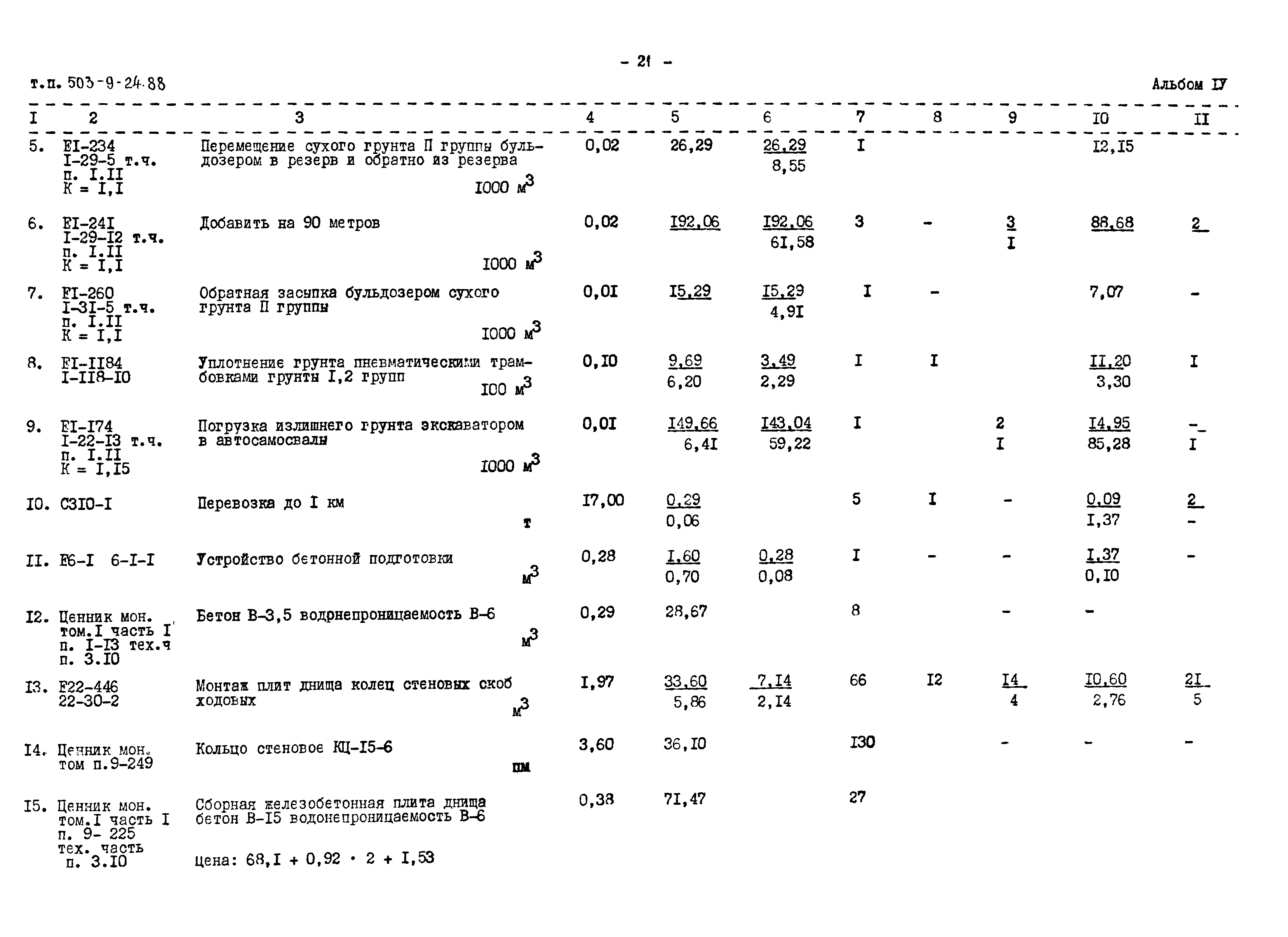 Типовой проект 503-9-24.88