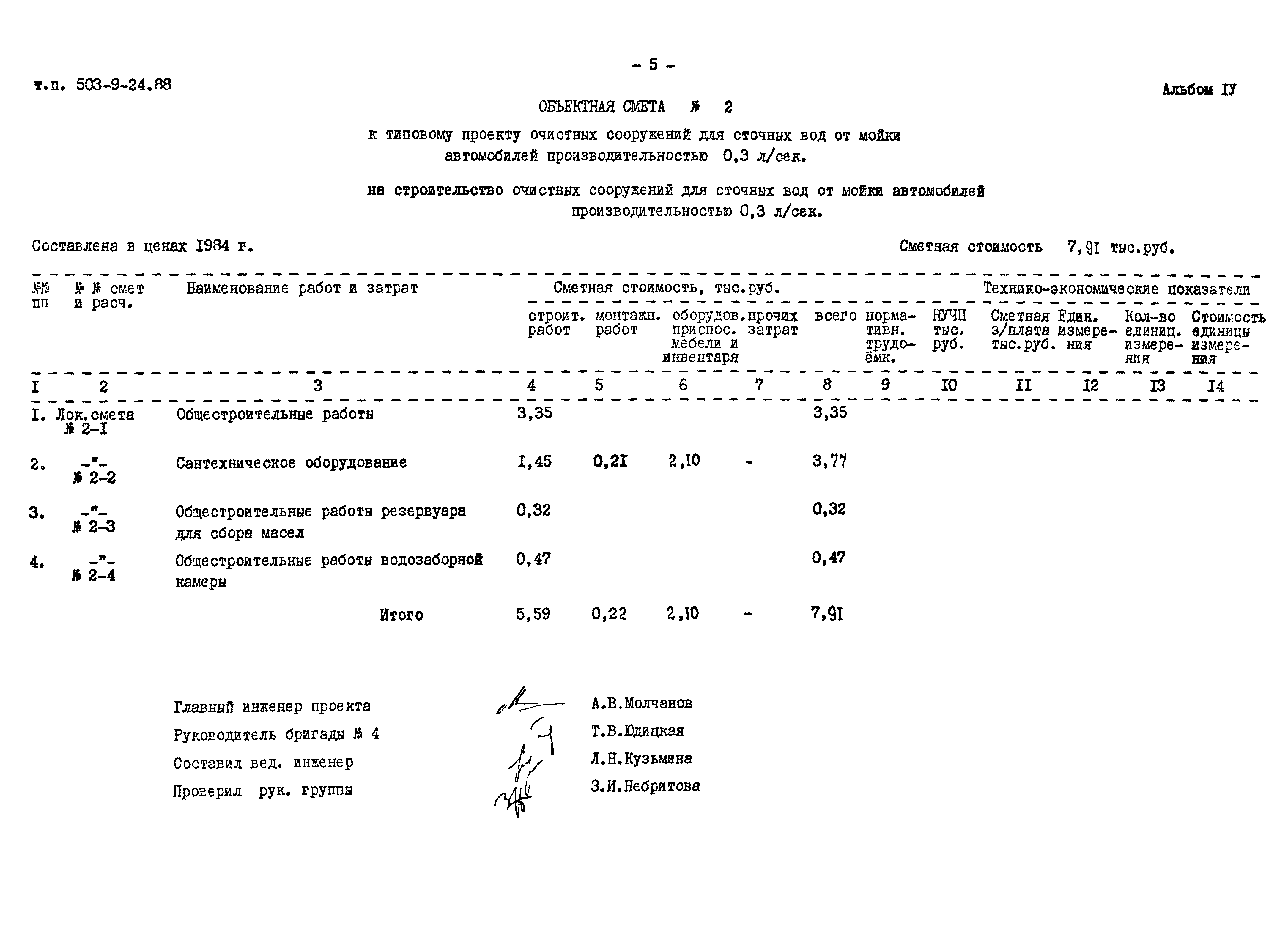 Типовой проект 503-9-24.88