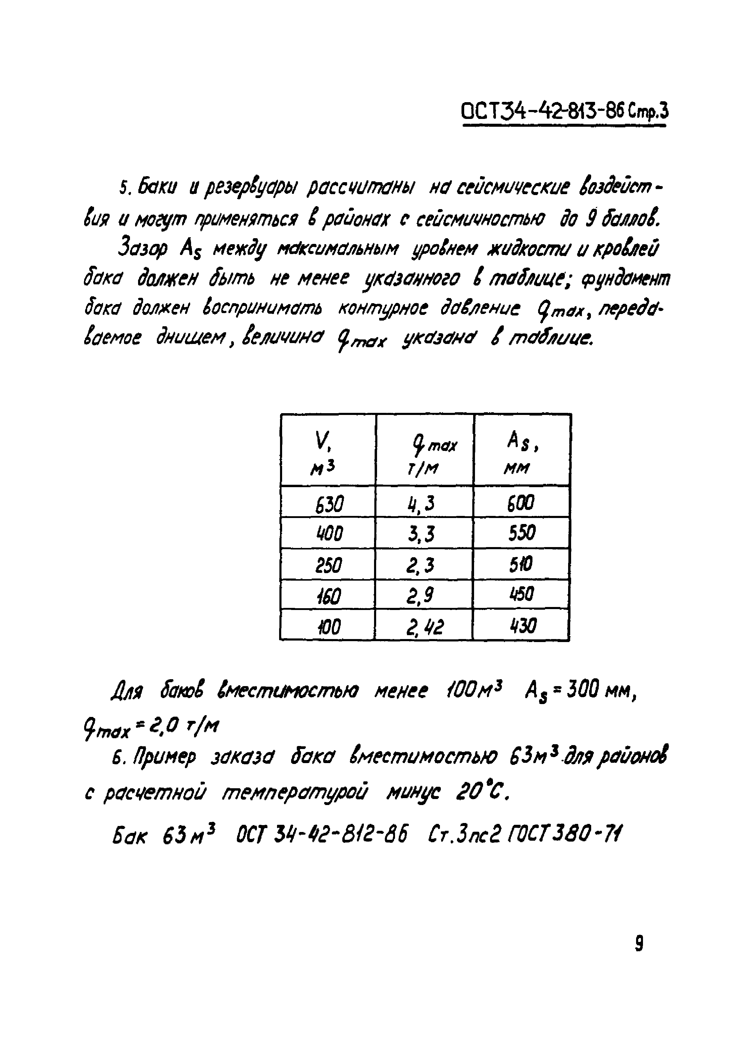 ОСТ 34-42-813-86