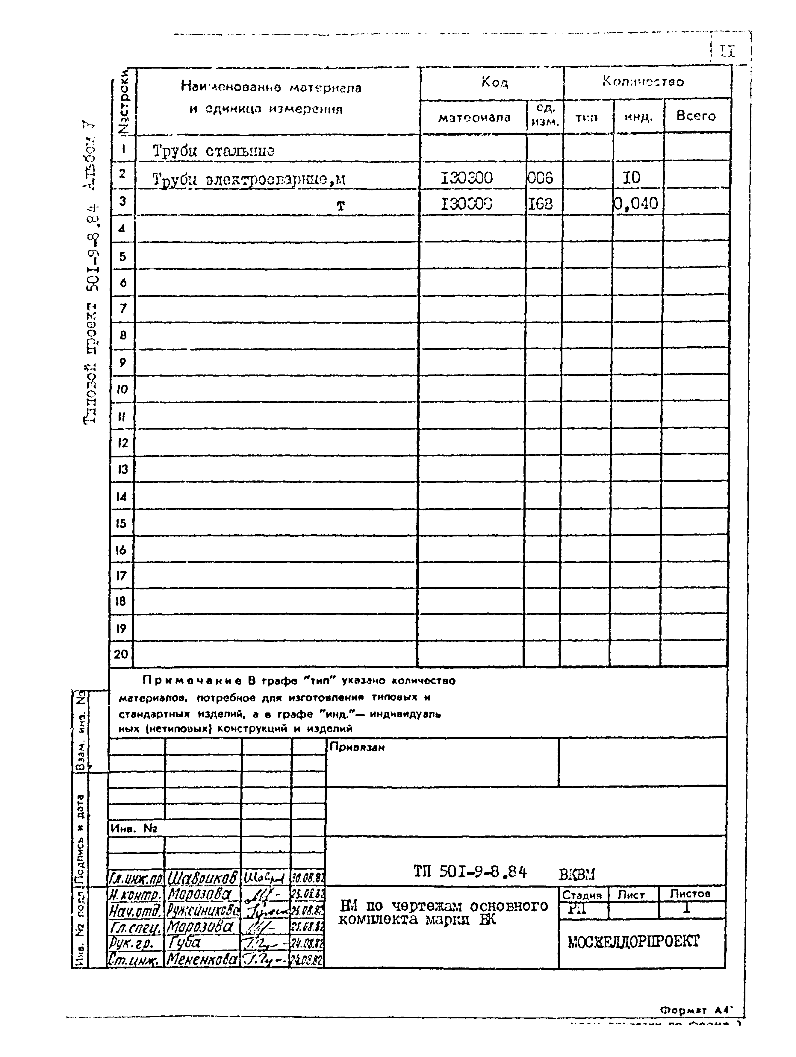 Типовой проект 501-9-8.84